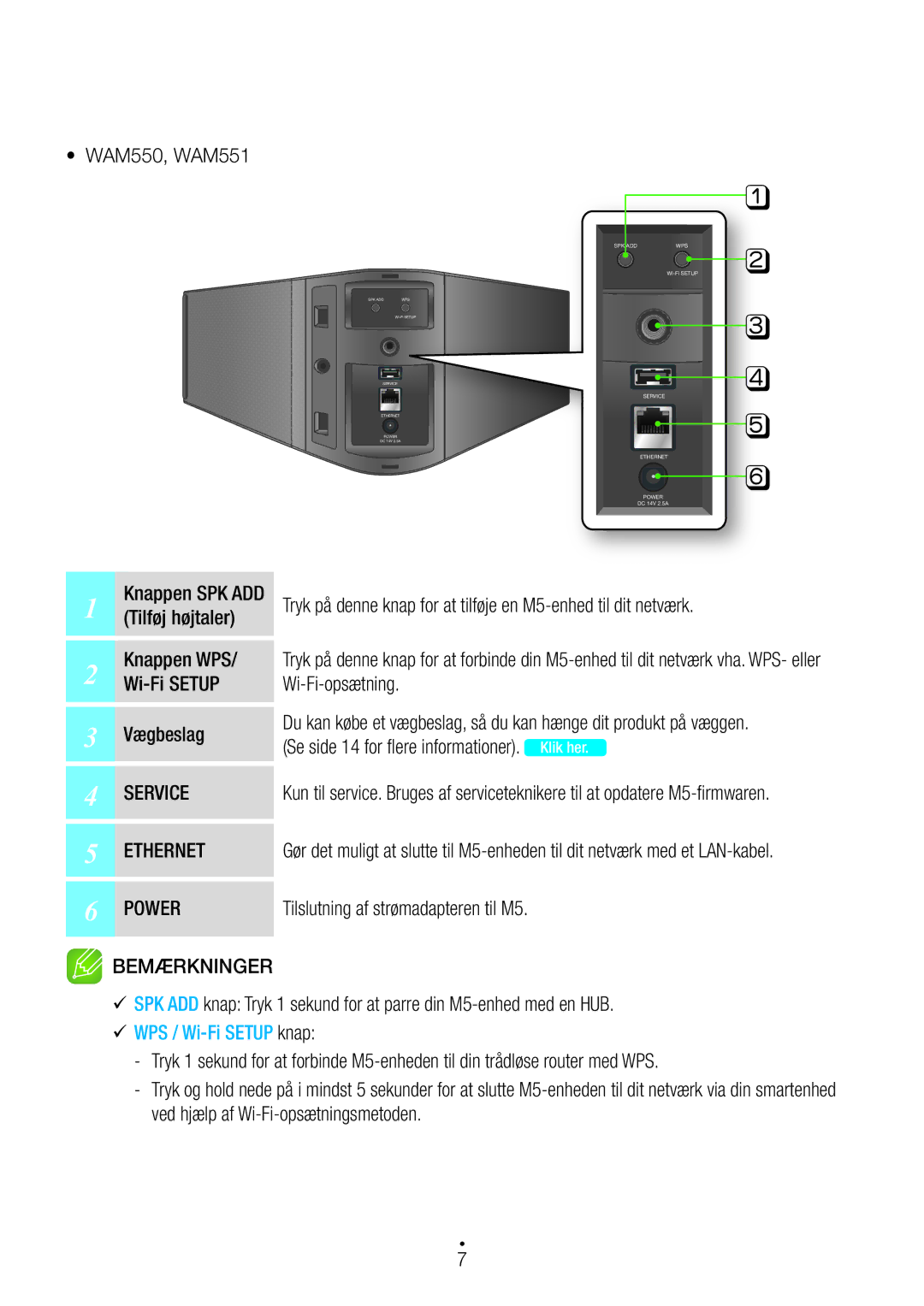 Samsung WAM750/XE, WAM551/XN, WAM551/XE, WAM751/XE, WAM550/XE, WAM551/XU, WAM351/XE T y, Wi-Fi Setup Wi-Fi-opsætning Vægbeslag 