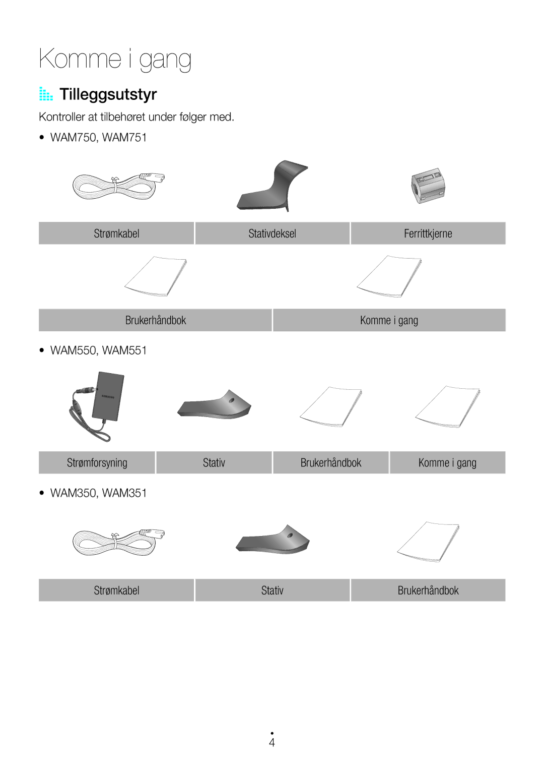 Samsung WAM551/XU, WAM551/XN, WAM551/XE, WAM751/XE, WAM550/XE, WAM351/XE, WAM350/XE, WAM750/XE Komme i gang, AA Tilleggsutstyr 