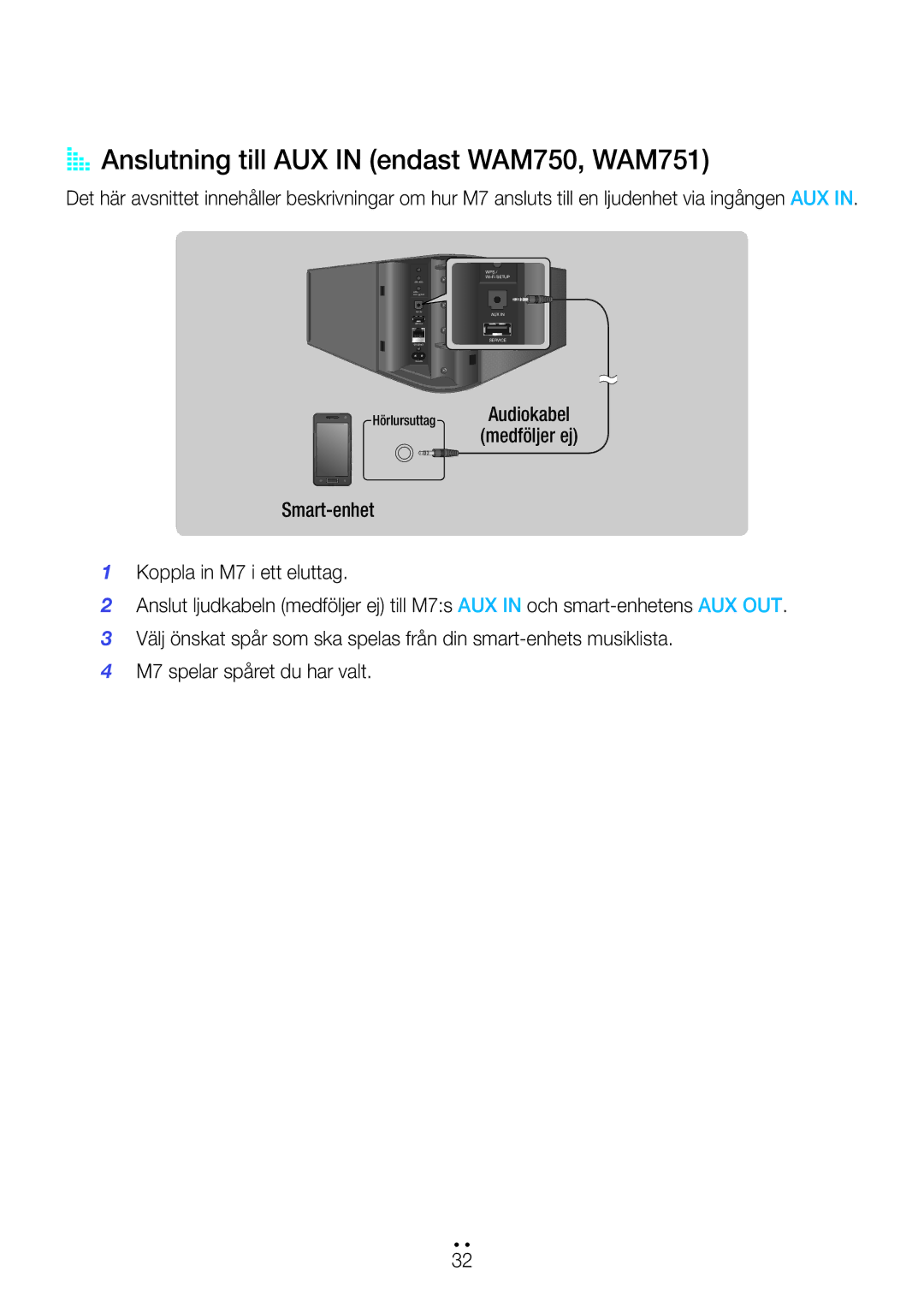 Samsung WAM551/XN, WAM551/XE, WAM751/XE, WAM550/XE, WAM551/XU, WAM351/XE manual AA Anslutning till AUX in endast WAM750, WAM751 