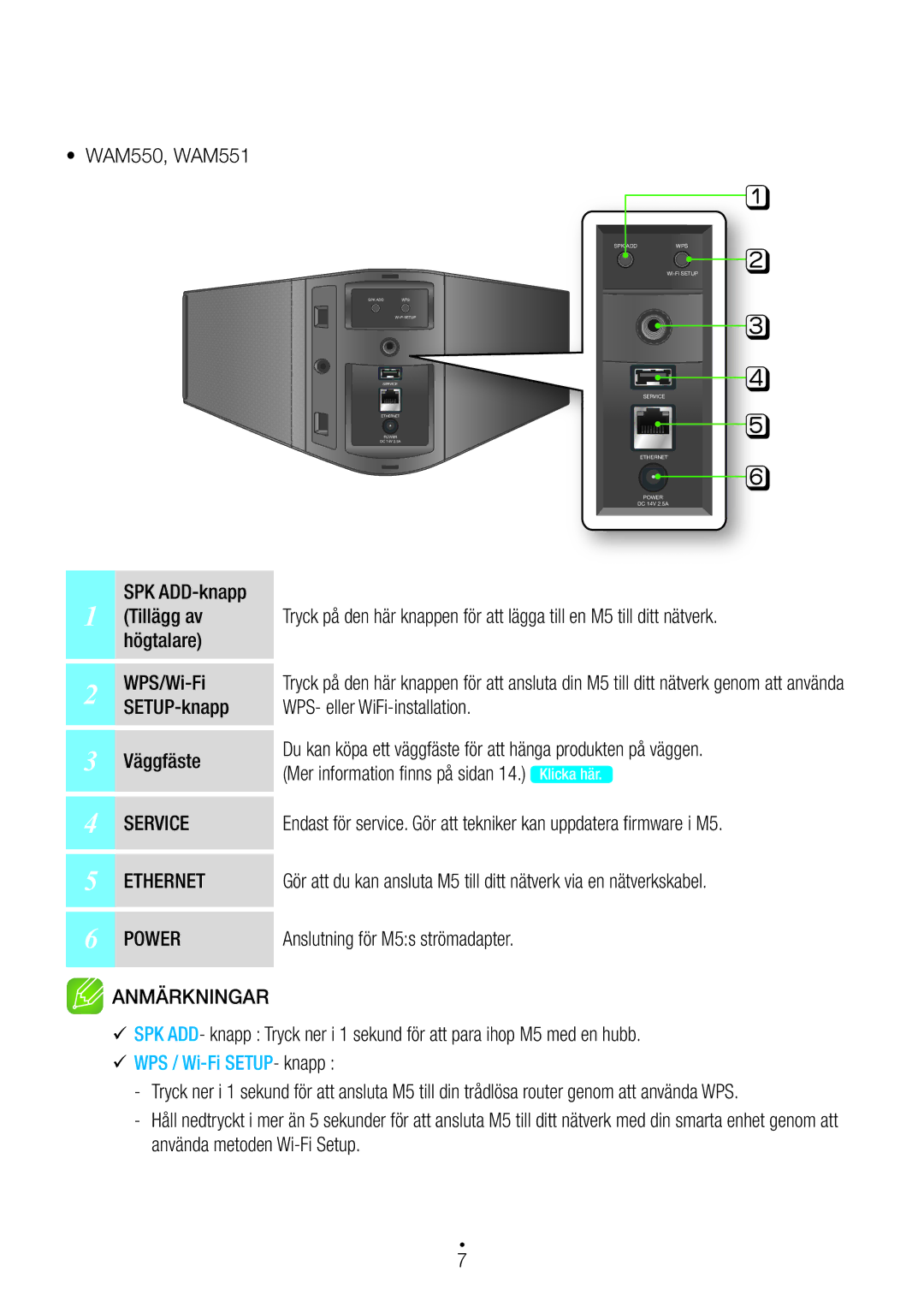 Samsung WAM750/XE, WAM551/XN, WAM551/XE, WAM751/XE, WAM550/XE, WAM551/XU, WAM351/XE manual T y, Anslutning för M5s strömadapter 