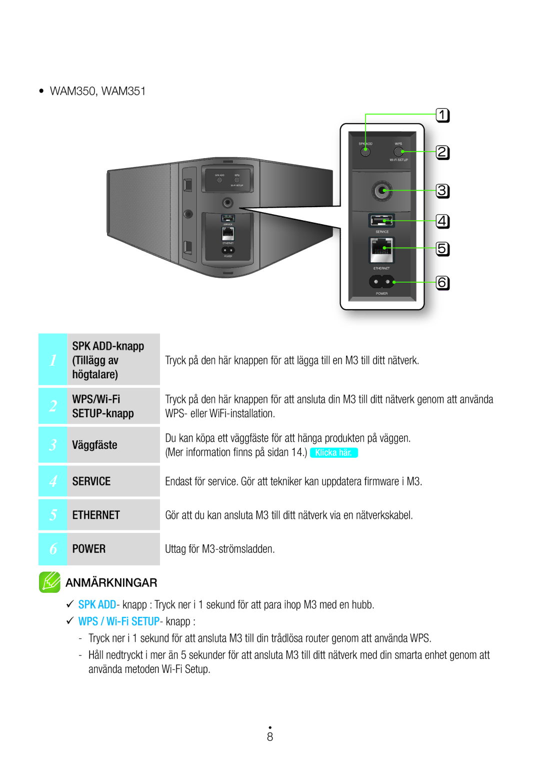 Samsung WAM551/XN, WAM551/XE, WAM751/XE, WAM550/XE, WAM551/XU, WAM351/XE, WAM350/XE WAM350, WAM351, Uttag för M3-strömsladden 