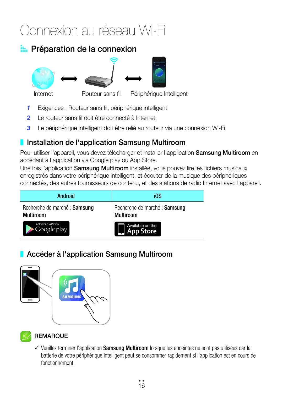 Samsung WAM550/ZF, WAM551/ZF, WAM751/ZF manual AA Préparation de la connexion, Installation de lapplication Samsung Multiroom 