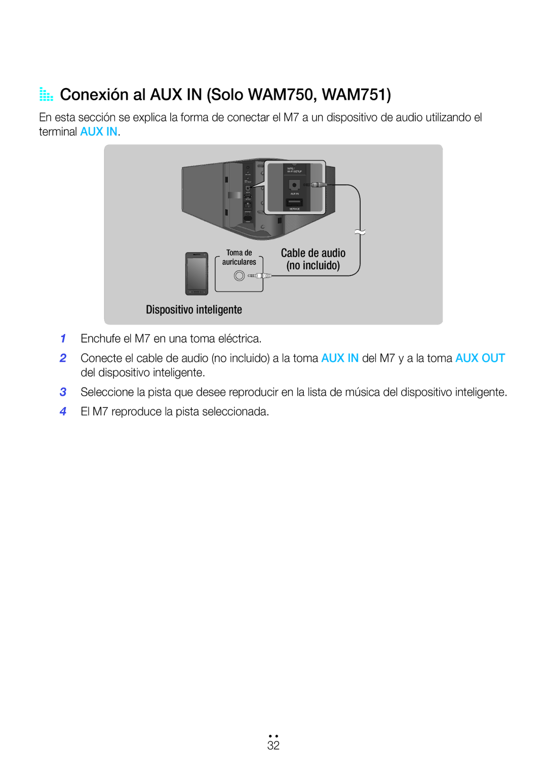 Samsung WAM750/ZF, WAM551/ZF, WAM751/ZF, WAM351/ZF, WAM550/ZF, WAM350/ZF manual AA Conexión al AUX in Solo WAM750, WAM751 