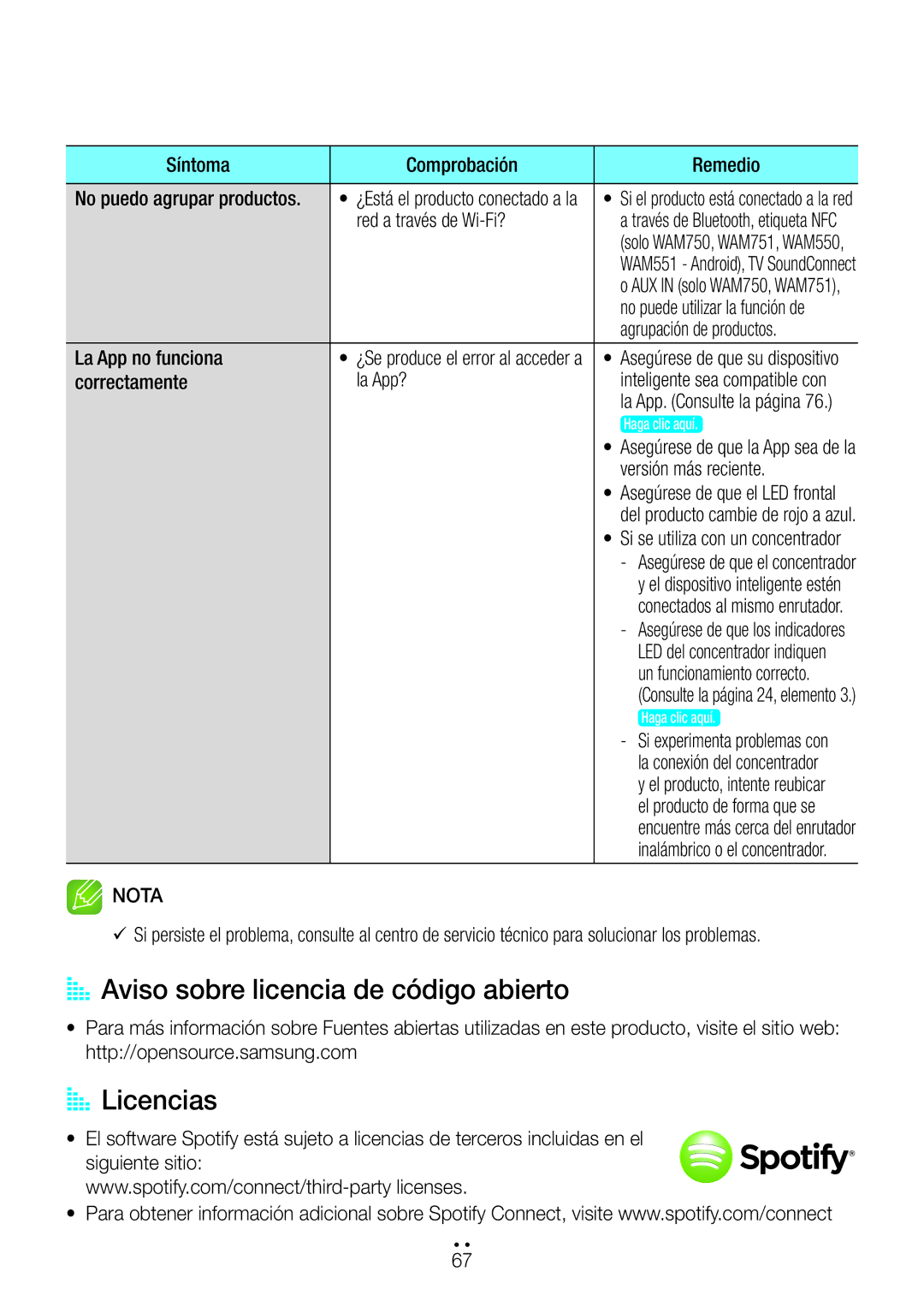 Samsung WAM751/ZF, WAM551/ZF, WAM750/ZF, WAM351/ZF, WAM550/ZF manual AA Aviso sobre licencia de código abierto, AA Licencias 