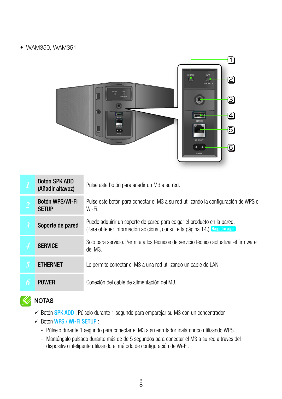 Samsung WAM750/ZF, WAM551/ZF, WAM751/ZF, WAM351/ZF manual Pulse este botón para añadir un M3 a su red Botón WPS/Wi-Fi, Del M3 