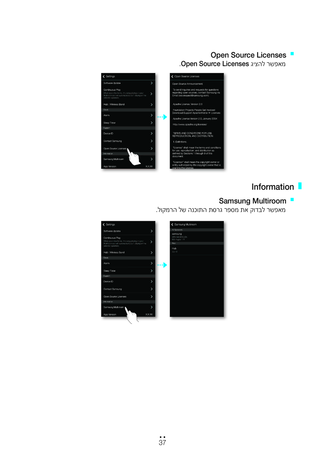 Samsung WAM6501/SQ, WAM6500/SQ Information, Open Source Licenses גיצהל רשפאמ, לוקמרה לש הנכותה תסרג רפסמ תא קודבל רשפאמ 