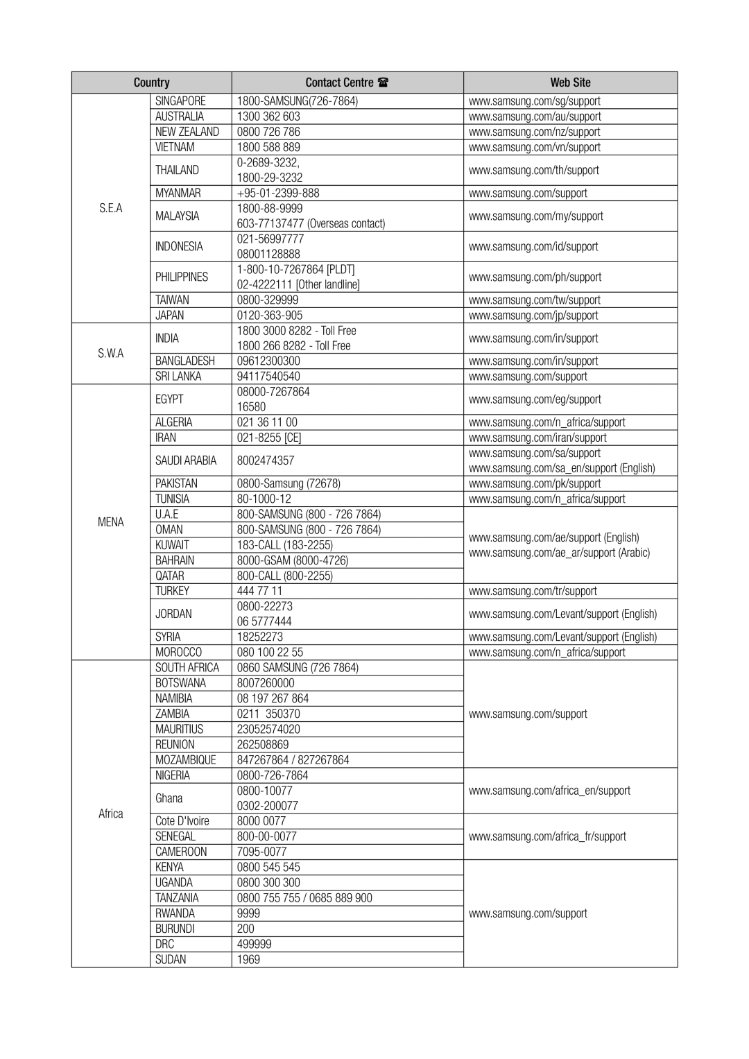 Samsung WAM7500/SQ, WAM6500/SQ, WAM6501/SQ, WAM7501/SQ manual Singapore 