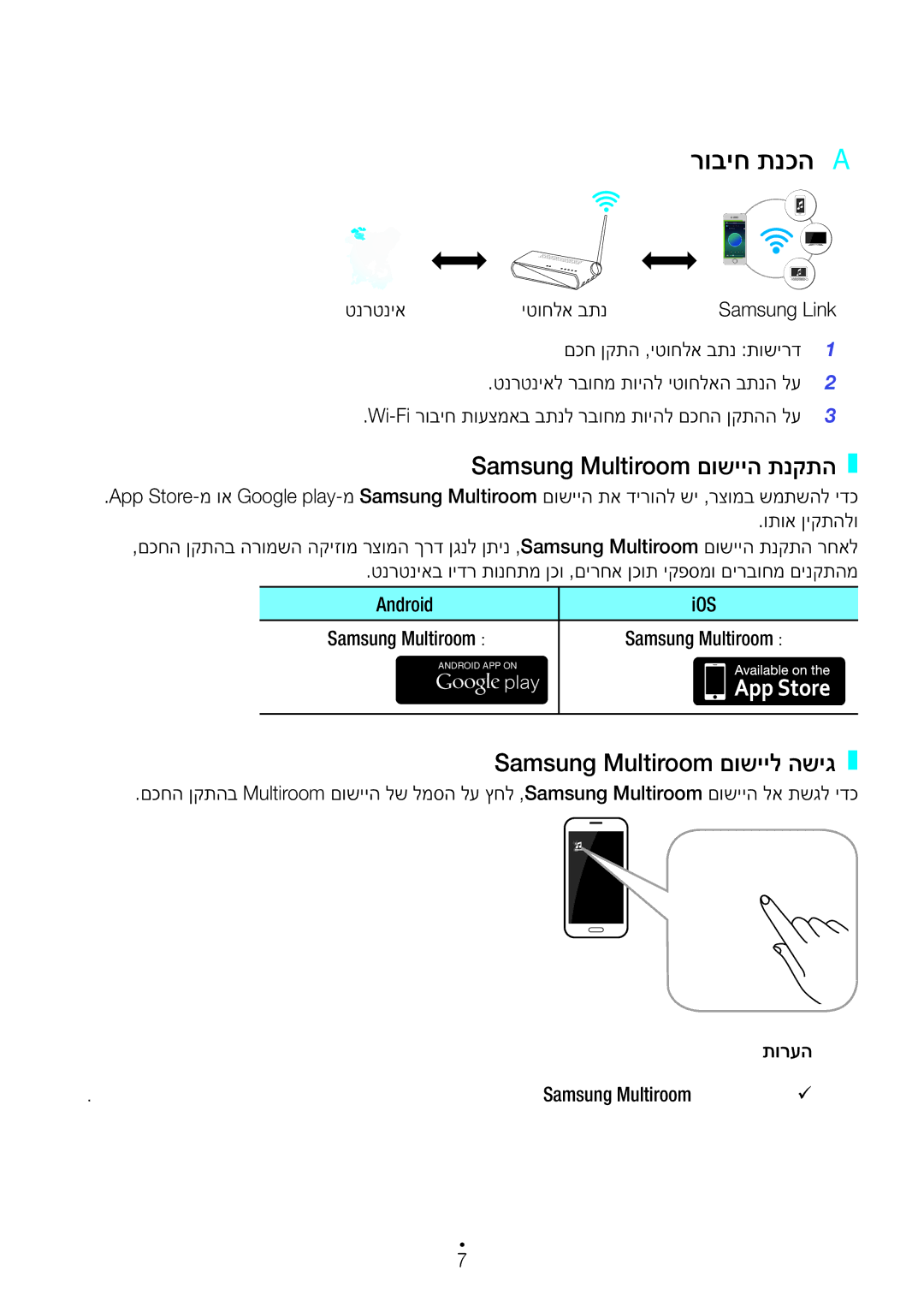 Samsung WAM7501/SQ, WAM6500/SQ manual םירוביח, רוביח תנכהA a, Samsung Multiroom םושייה תנקתה, Samsung Multiroom םושייל השיג 