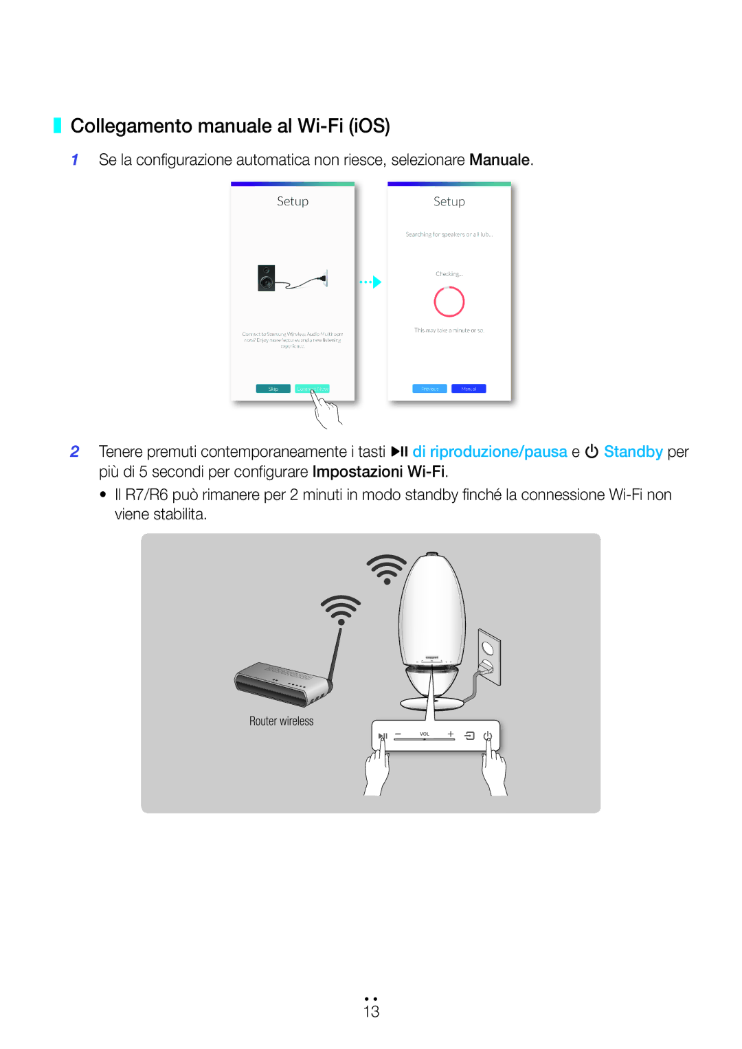 Samsung WAM7500/ZF, WAM6500/ZF Collegamento manuale al Wi-Fi iOS 