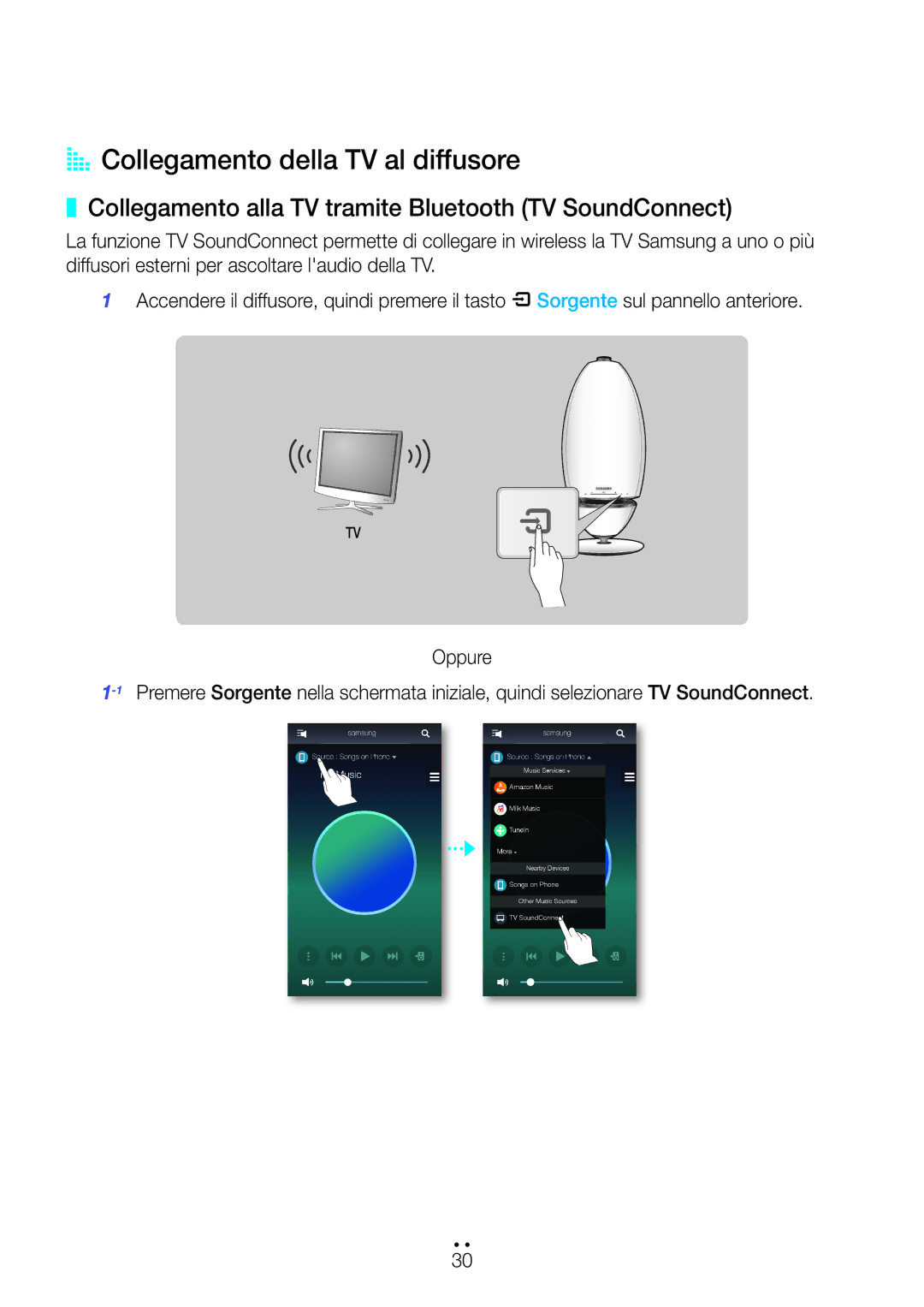 Samsung WAM6500/ZF manual AA Collegamento della TV al diffusore, Collegamento alla TV tramite Bluetooth TV SoundConnect 