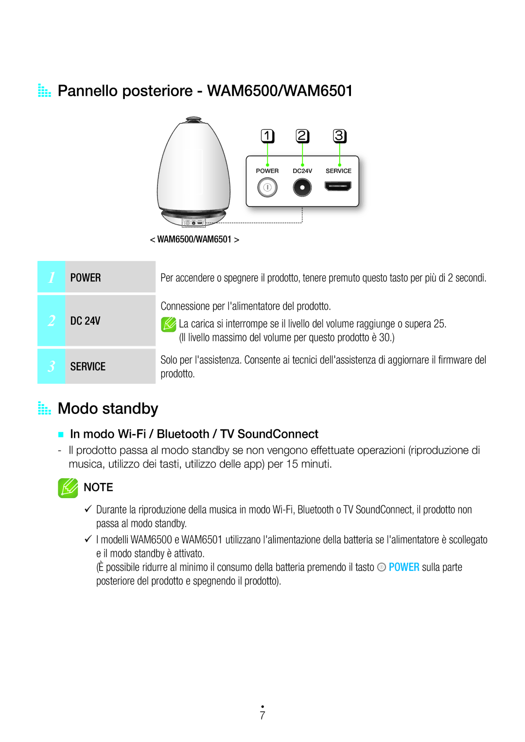 Samsung WAM7500/ZF AA Pannello posteriore WAM6500/WAM6501, AA Modo standby, `` In modo Wi-Fi / Bluetooth / TV SoundConnect 