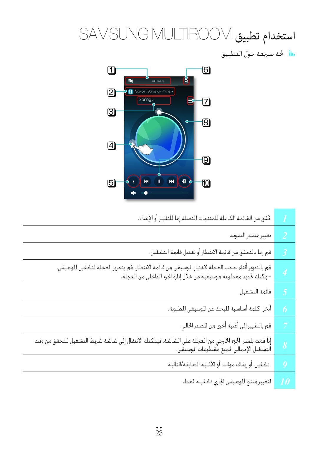 Samsung WAM7500/ZN, WAM6500/ZN, WAM6501/ZN manual Samsung Multiroom قيبطت مادختسا, ىقيسولما تاعوطقم عيملج يلامجلإا ليغشتلا 