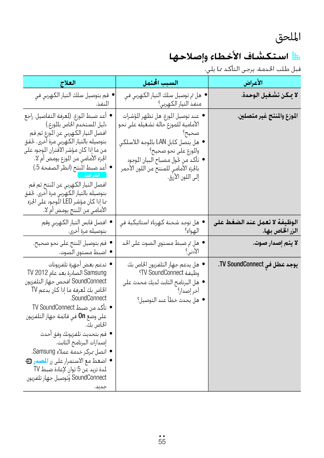 Samsung WAM7500/ZN, WAM6500/ZN, WAM6501/ZN, WAM7501/ZN manual اهحلاصإو ءاطخلأا فاشكتساA a 