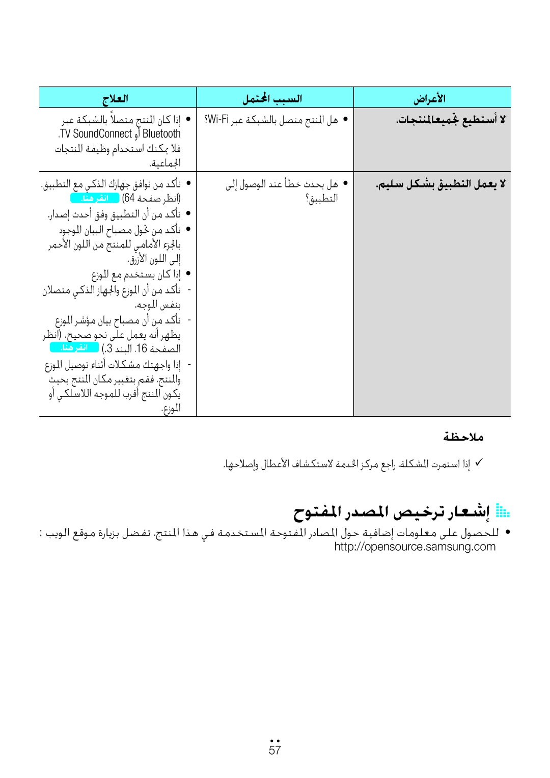 Samsung WAM6501/ZN, WAM6500/ZN, WAM7501/ZN, WAM7500/ZN manual حوتفلما ردصلما صيخرت راعشإA a 