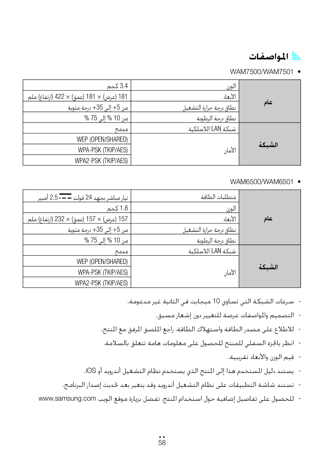 Samsung WAM7501/ZN, WAM6500/ZN, WAM6501/ZN, WAM7500/ZN manual تافصاولماA a 