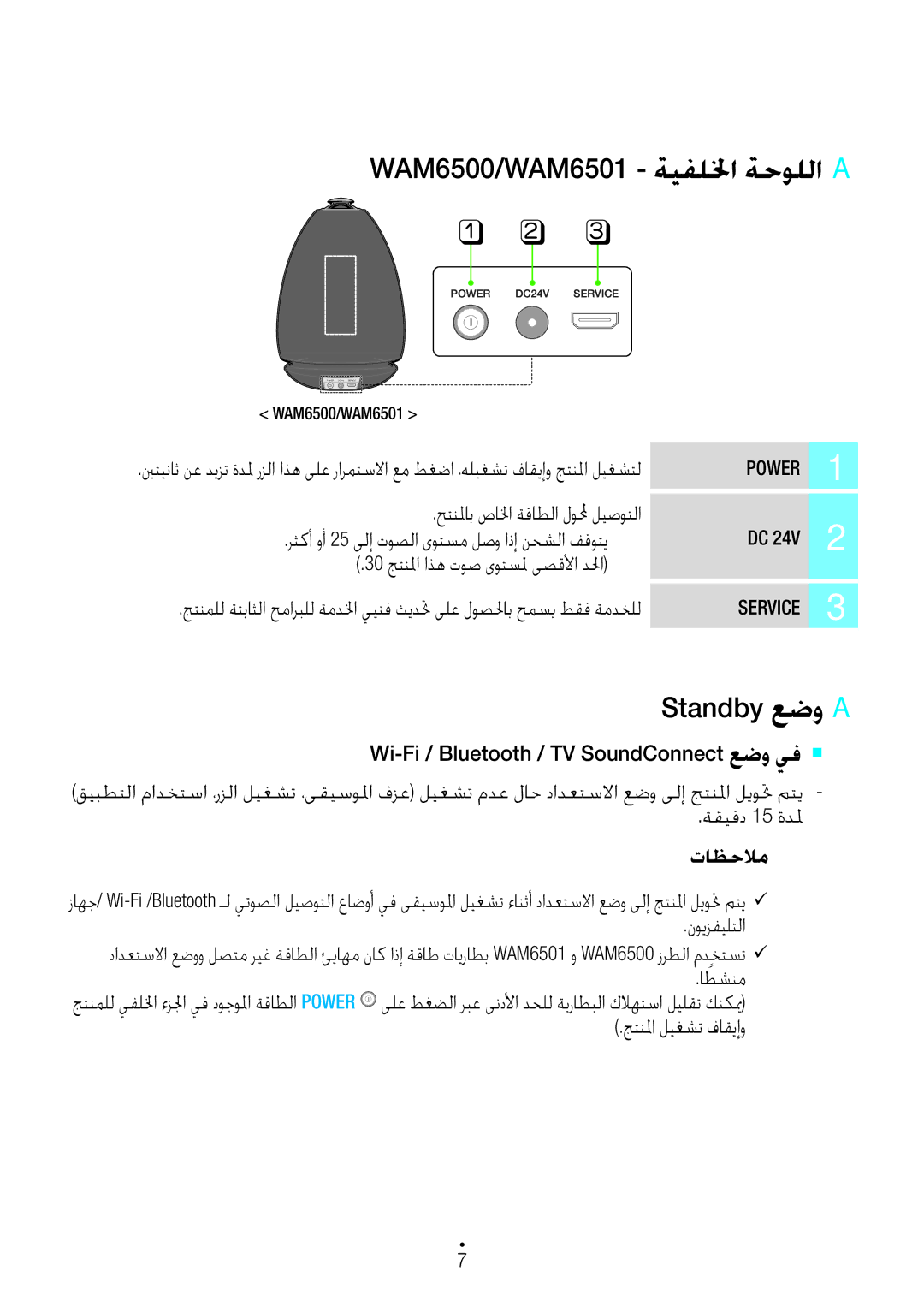 Samsung WAM7500/ZN, WAM6500/ZN, WAM6501/ZN, WAM7501/ZN manual WAM6500/WAM6501 ةيفللخا ةحوللاA a 