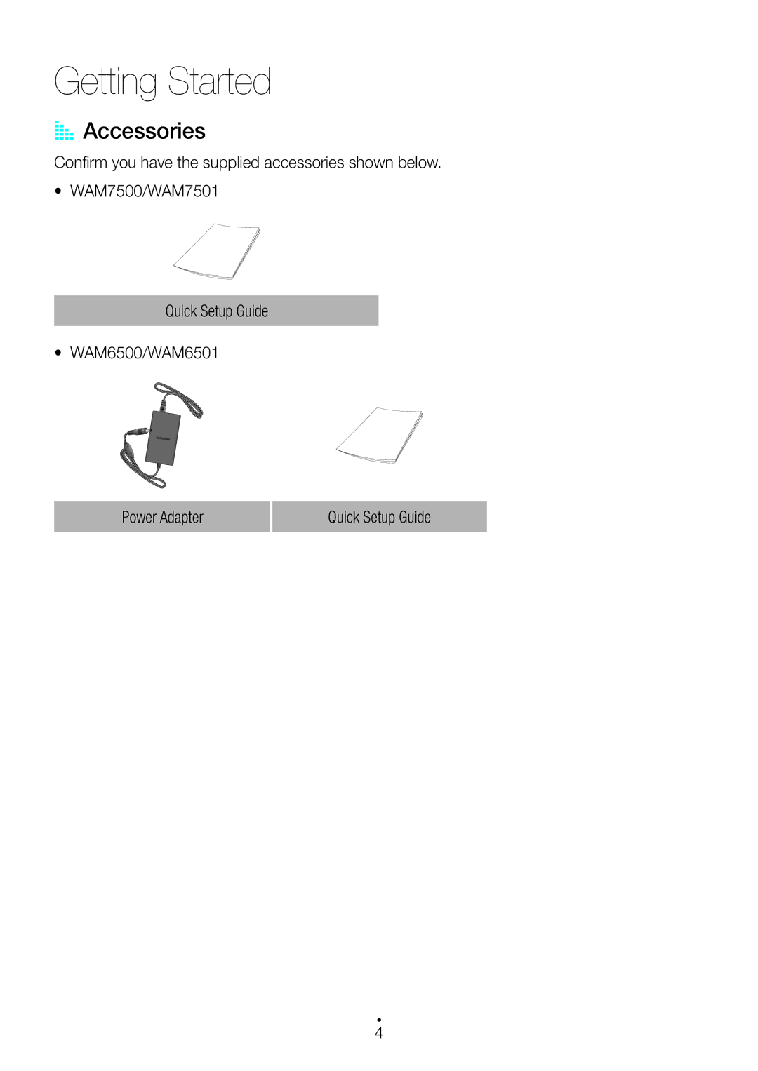 Samsung WAM6500/ZN, WAM6501/ZN, WAM7501/ZN, WAM7500/ZN manual Getting Started, AA Accessories 