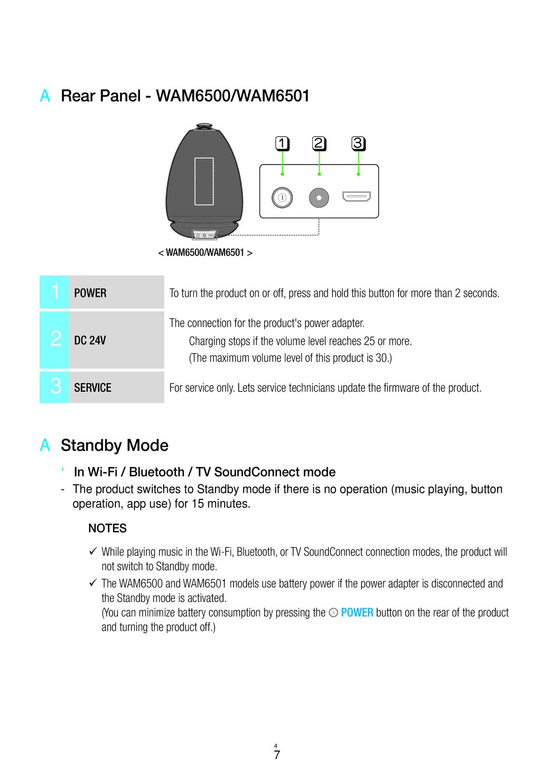 Samsung WAM7500/ZN manual AA Rear Panel WAM6500/WAM6501, AA Standby Mode, `` In Wi-Fi / Bluetooth / TV SoundConnect mode 