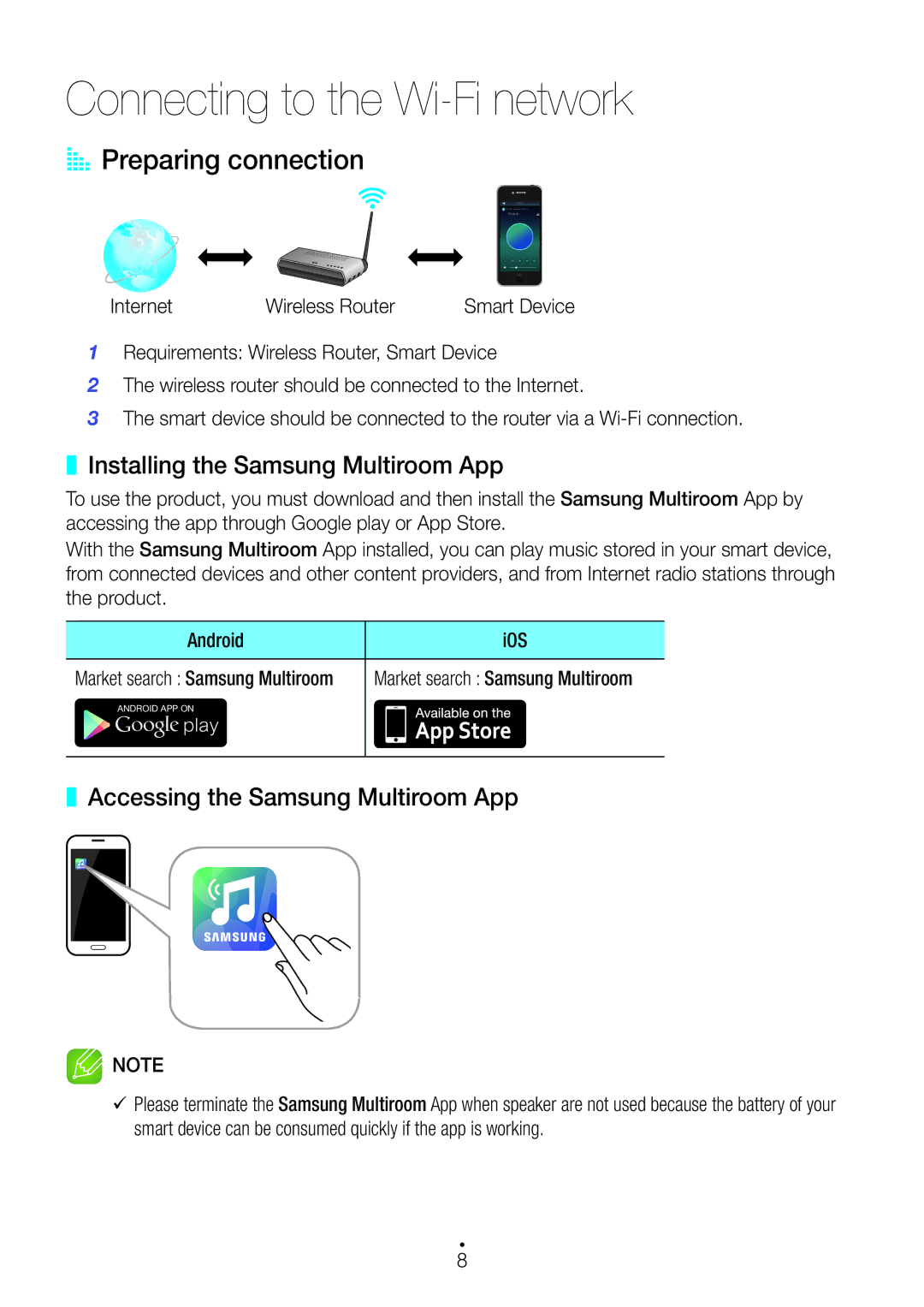 Samsung WAM6500/ZN manual Connecting to the Wi-Fi network, AA Preparing connection, Installing the Samsung Multiroom App 