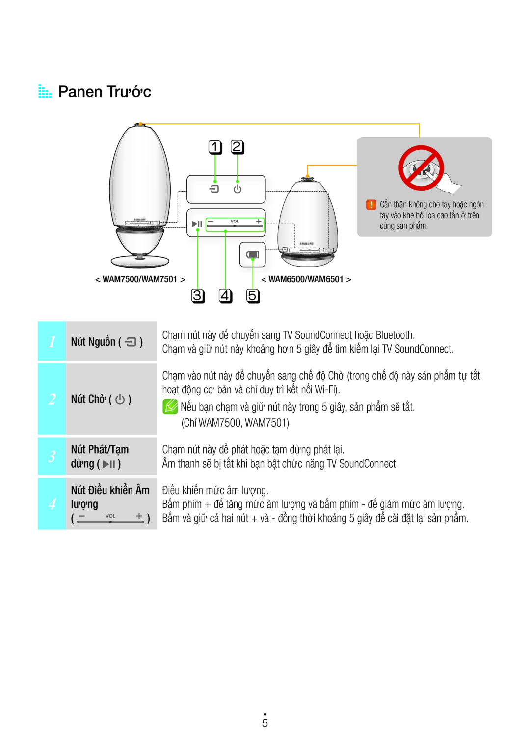 Samsung WAM7501/XV AA Panen Trươc, Hoạ̣t độ̣ng cơ bả̉n và̀ chỉ duy trì kết nối Wi-Fi, Chỉ WAM7500, WAM7501, Mưc âm lượng 