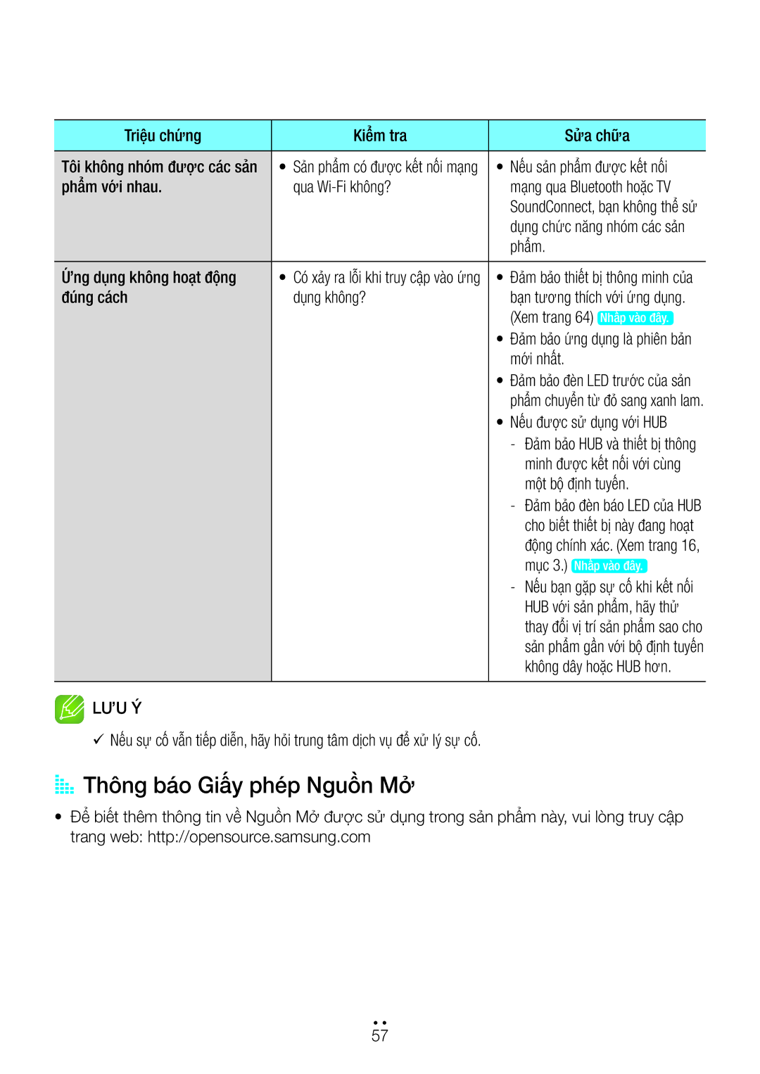 Samsung WAM6501/XV, WAM7500/XV, WAM7501/XV manual AAThông báo Giấy phép Nguôn Mở 