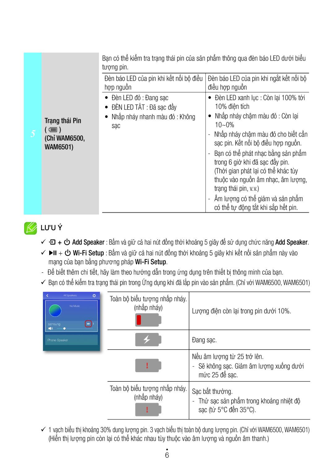 Samsung WAM6501/XV manual Hợ̣p nguồ̀n Điề̀u hợ̣p nguồ̀n Đèn LED đỏ Đang sạ̣c, 10% điện tích, Trạng thái Pin, Sạ̣c 10~0% 