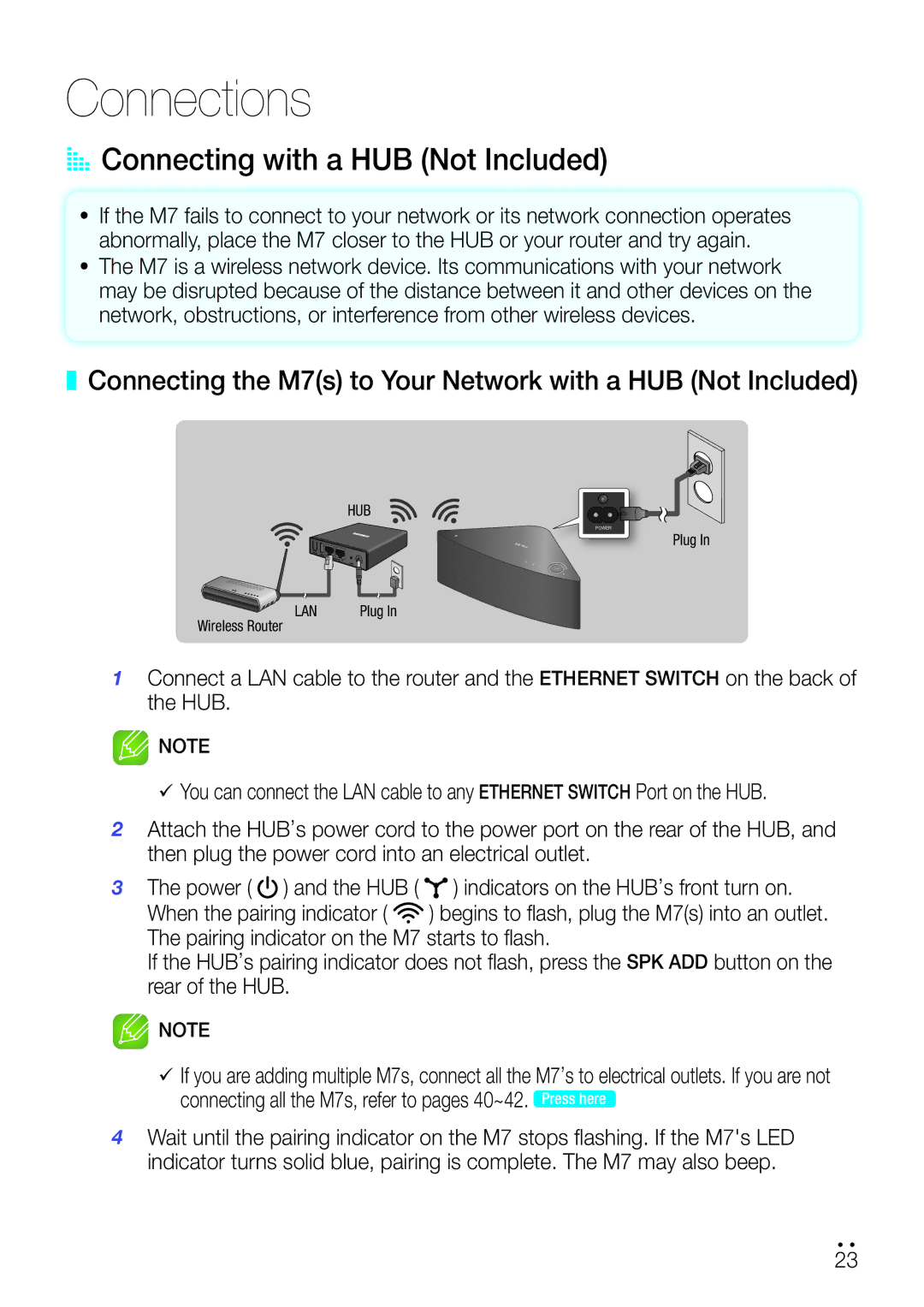 Samsung WAM750 AA Connecting with a HUB Not Included, Connecting the M7s to your Network with a HUB Not Included 