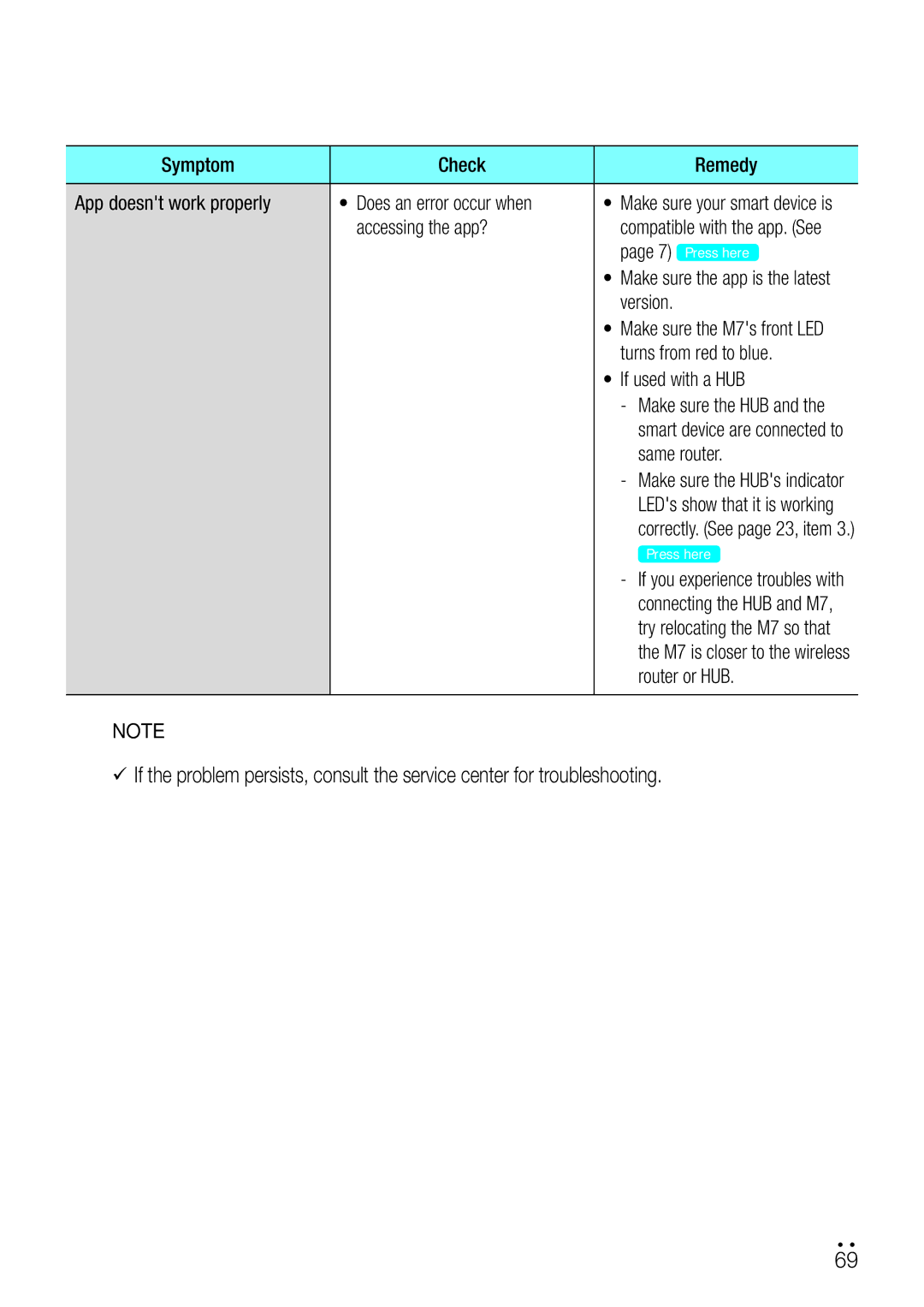 Samsung WAM750 user manual Accessing the app? 