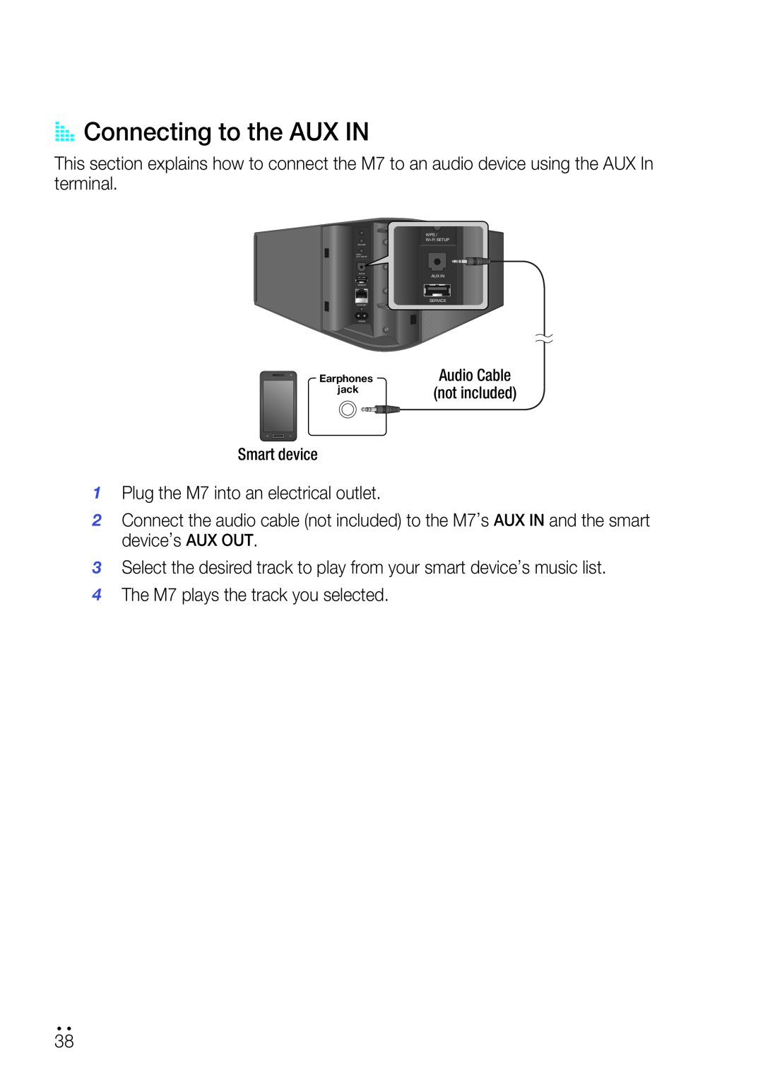 Samsung WAM750 user manual AAConnecting to the AUx IN 