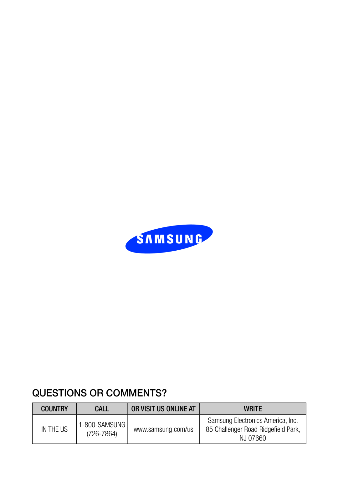 Samsung WAM750 user manual Questions Or Comments?, Country, In The Us, 726-7864, Samsung 