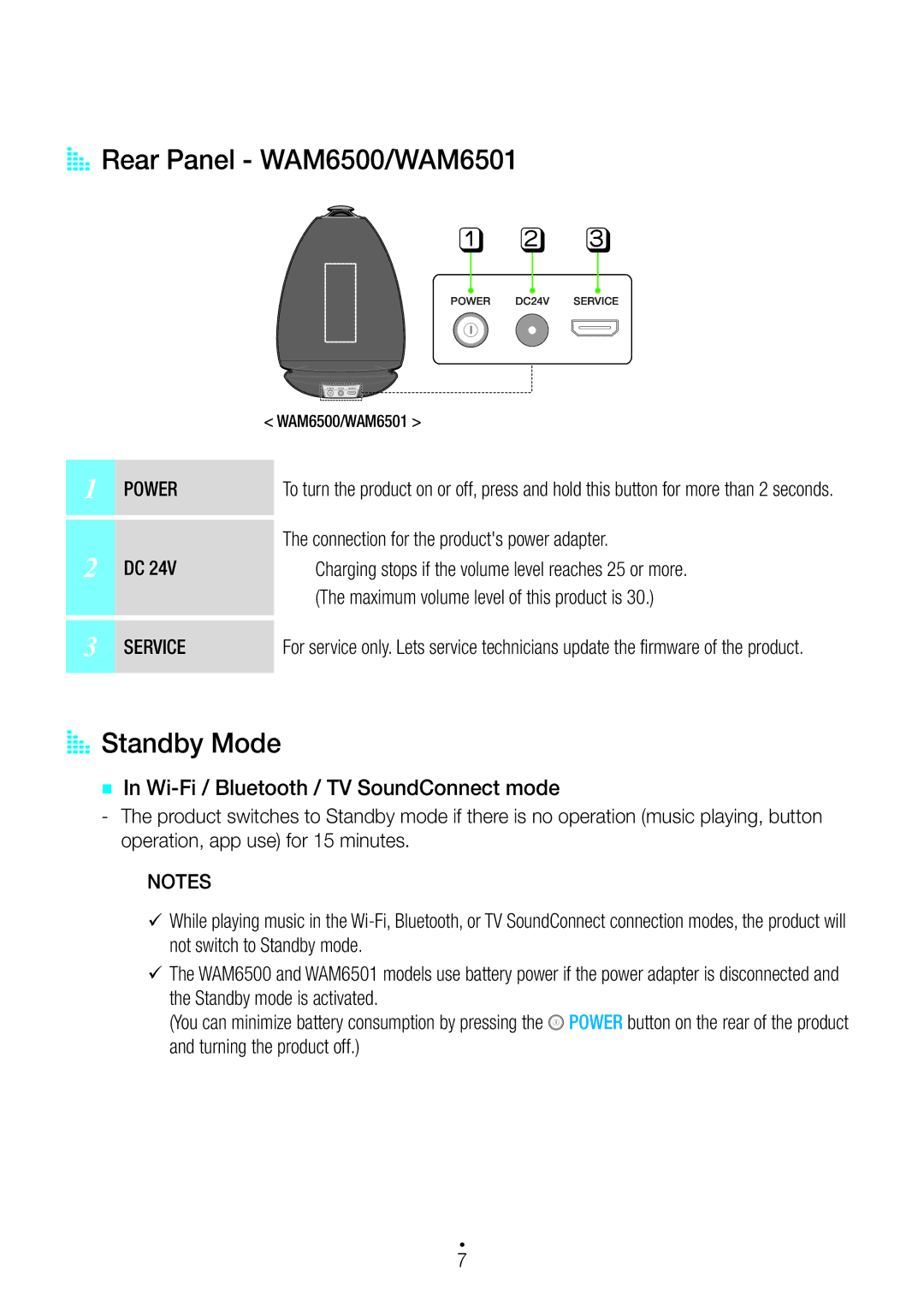 Samsung WAM6501/XV manual AA Rear Panel WAM6500/WAM6501, AA Standby Mode, `` In Wi-Fi / Bluetooth / TV SoundConnect mode 