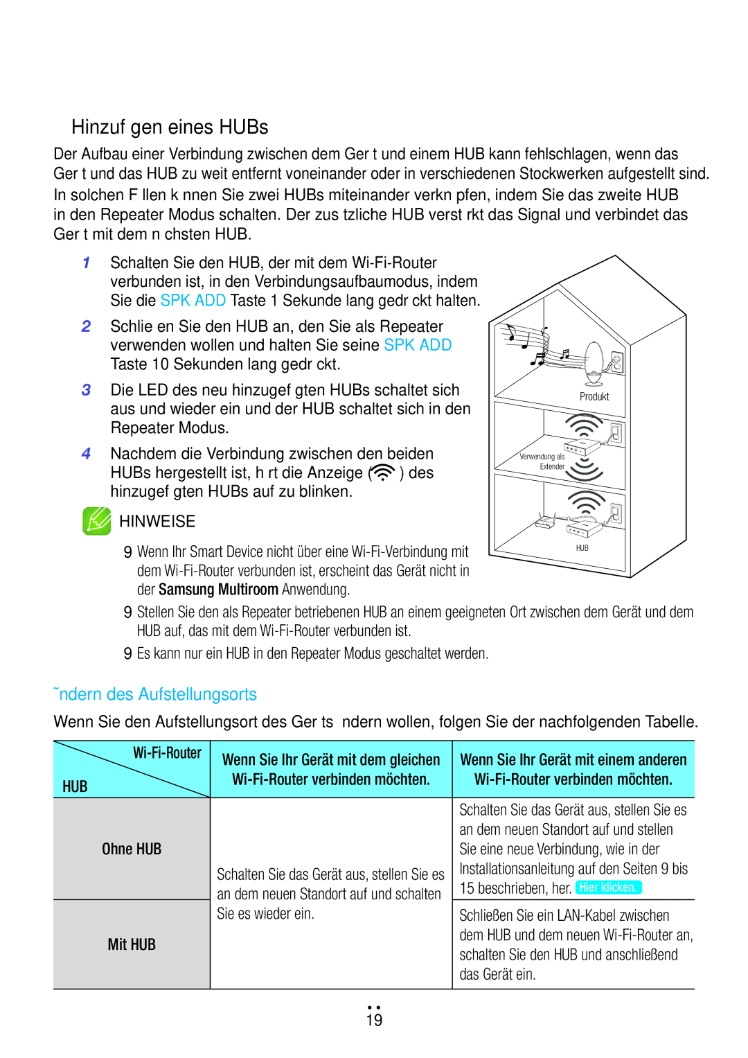 Samsung WAM6500/EN manual Hinzufügen eines HUBs, 9Wenn Ihr Smart Device nicht über eine Wi-Fi-Verbindung mit, Das Gerät ein 