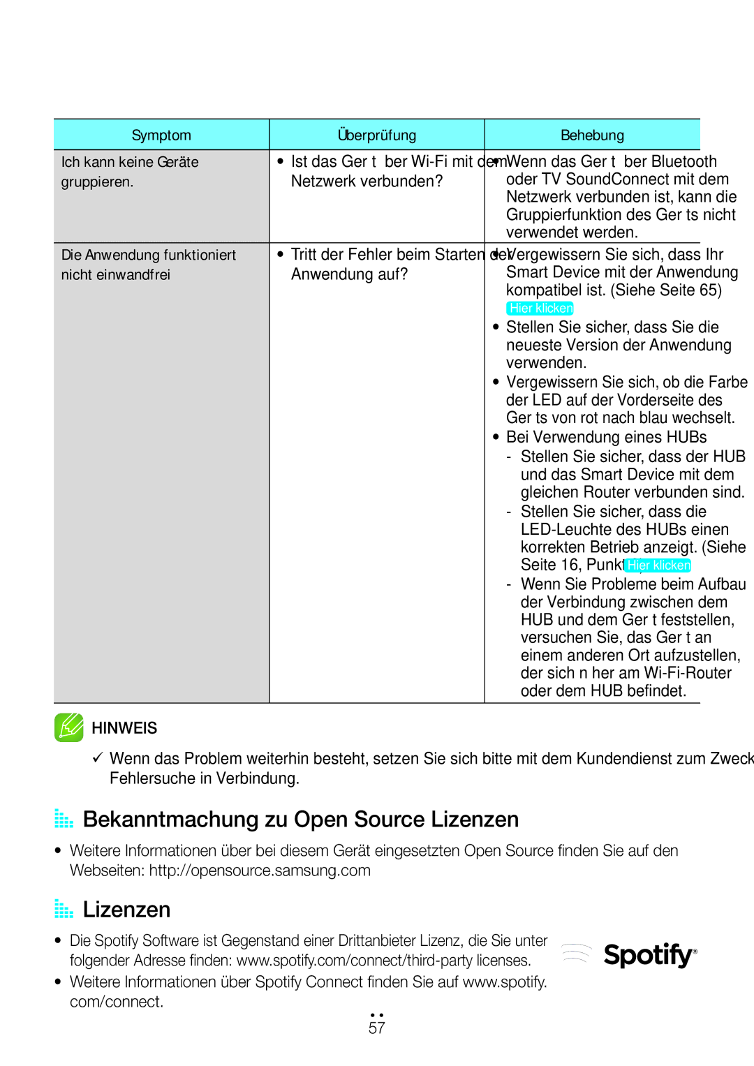 Samsung WAM7501/EN, WAM7500/EN, WAM6501/EN, WAM6500/EN manual AA Bekanntmachung zu Open Source Lizenzen, AA Lizenzen 