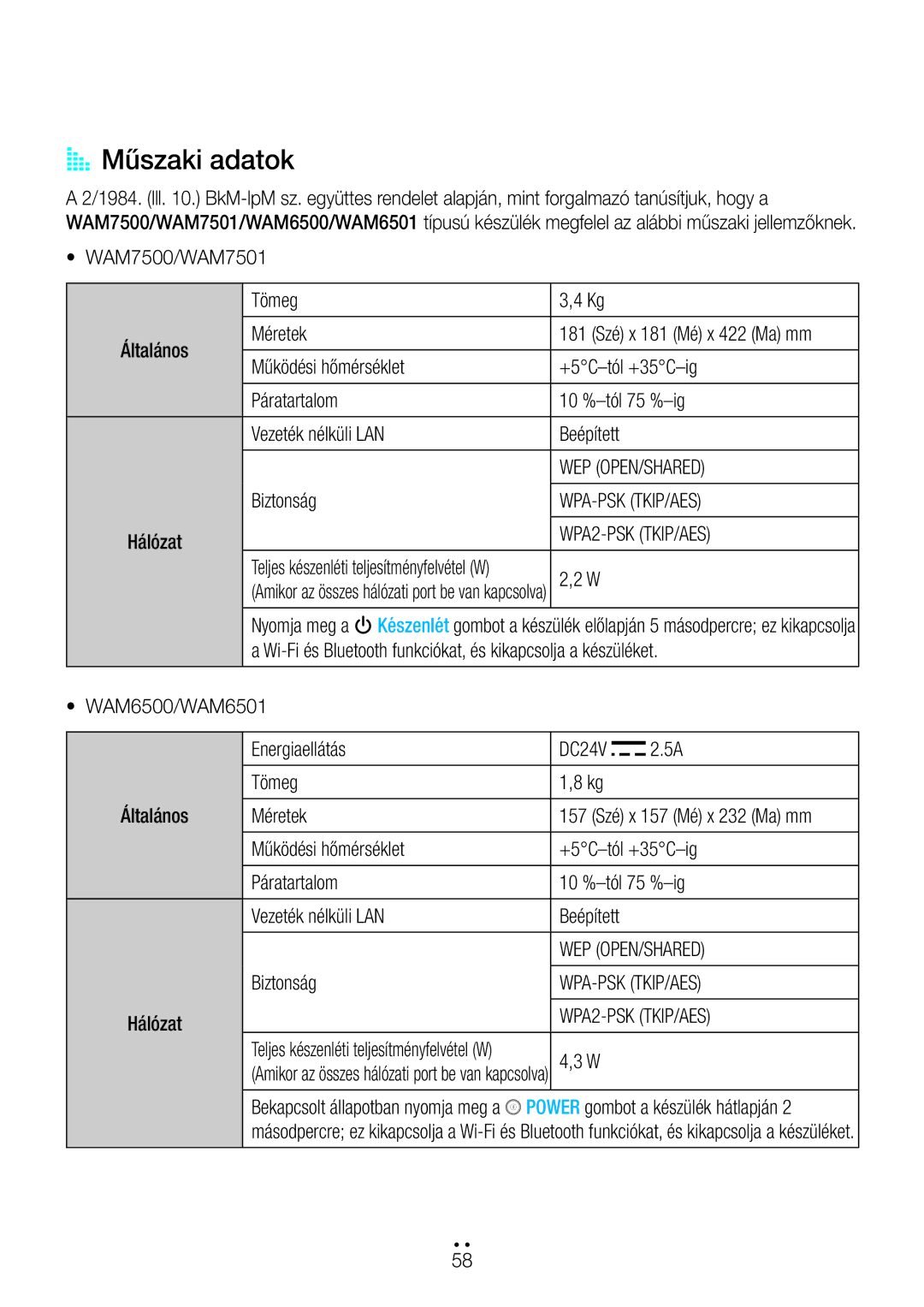 Samsung WAM6501/EN, WAM7500/EN, WAM7501/EN, WAM6500/EN manual AA Műszaki adatok, WPA2-PSK TKIP/AES 