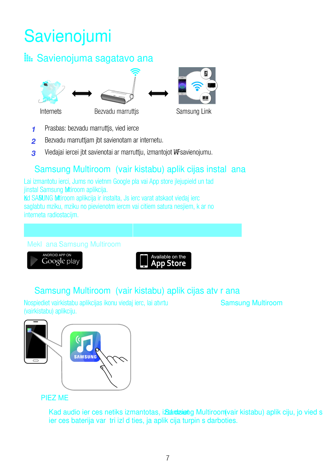 Samsung WAM7501/EN, WAM7500/EN manual Savienojuma sagatavošana, „Samsung Multiroom vairākistabu aplikācijas instalēšana 