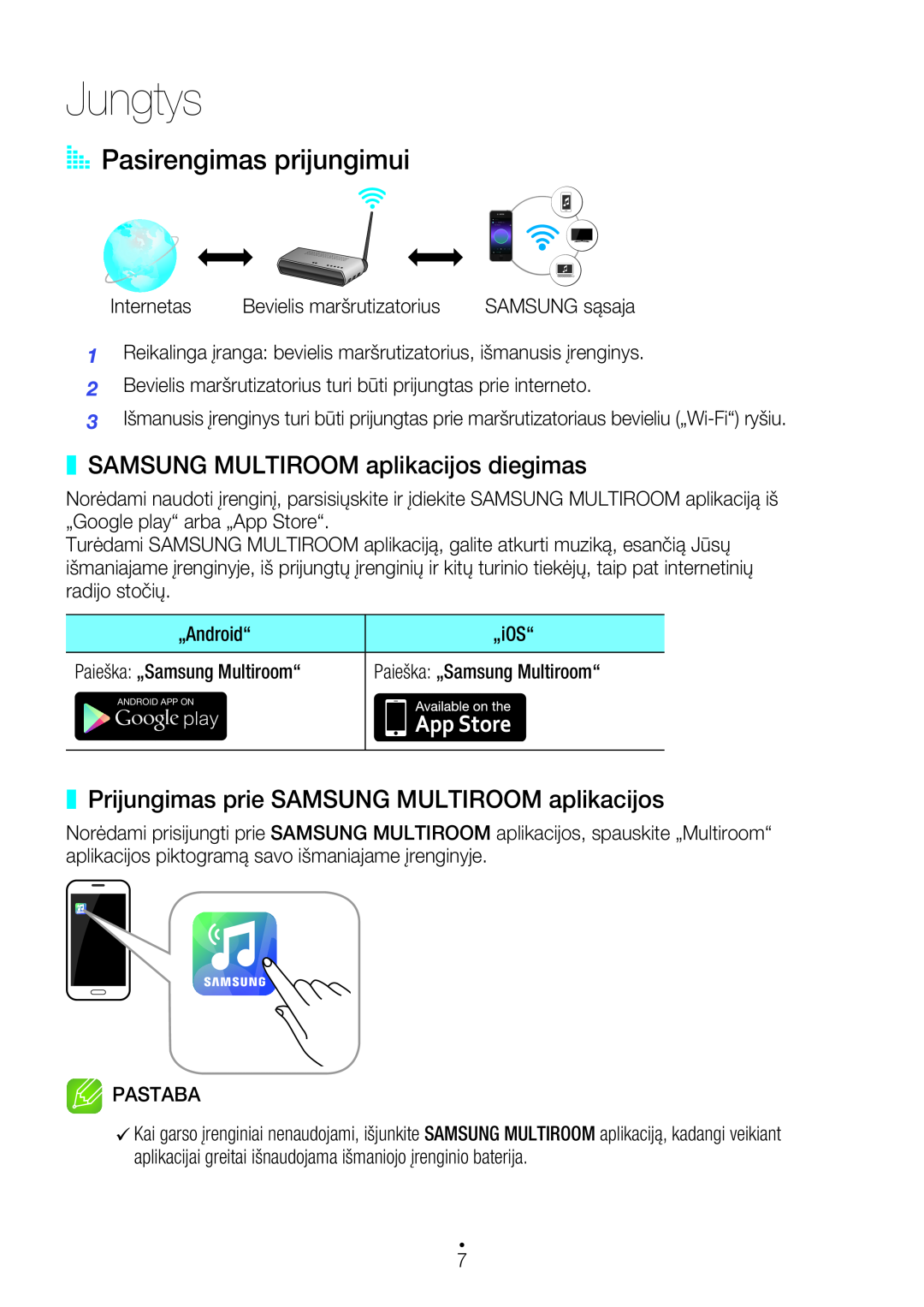 Samsung WAM7501/EN, WAM7500/EN manual Jungtys, Pasirengimas prijungimui, SAMSUNG MULTIROOM aplikacijos diegimas 