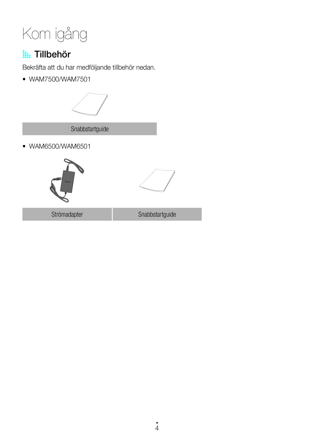 Samsung WAM7500/XE, WAM7501/XE, WAM6500/XE, WAM6501/XE manual Kom igång, AA Tillbehör 