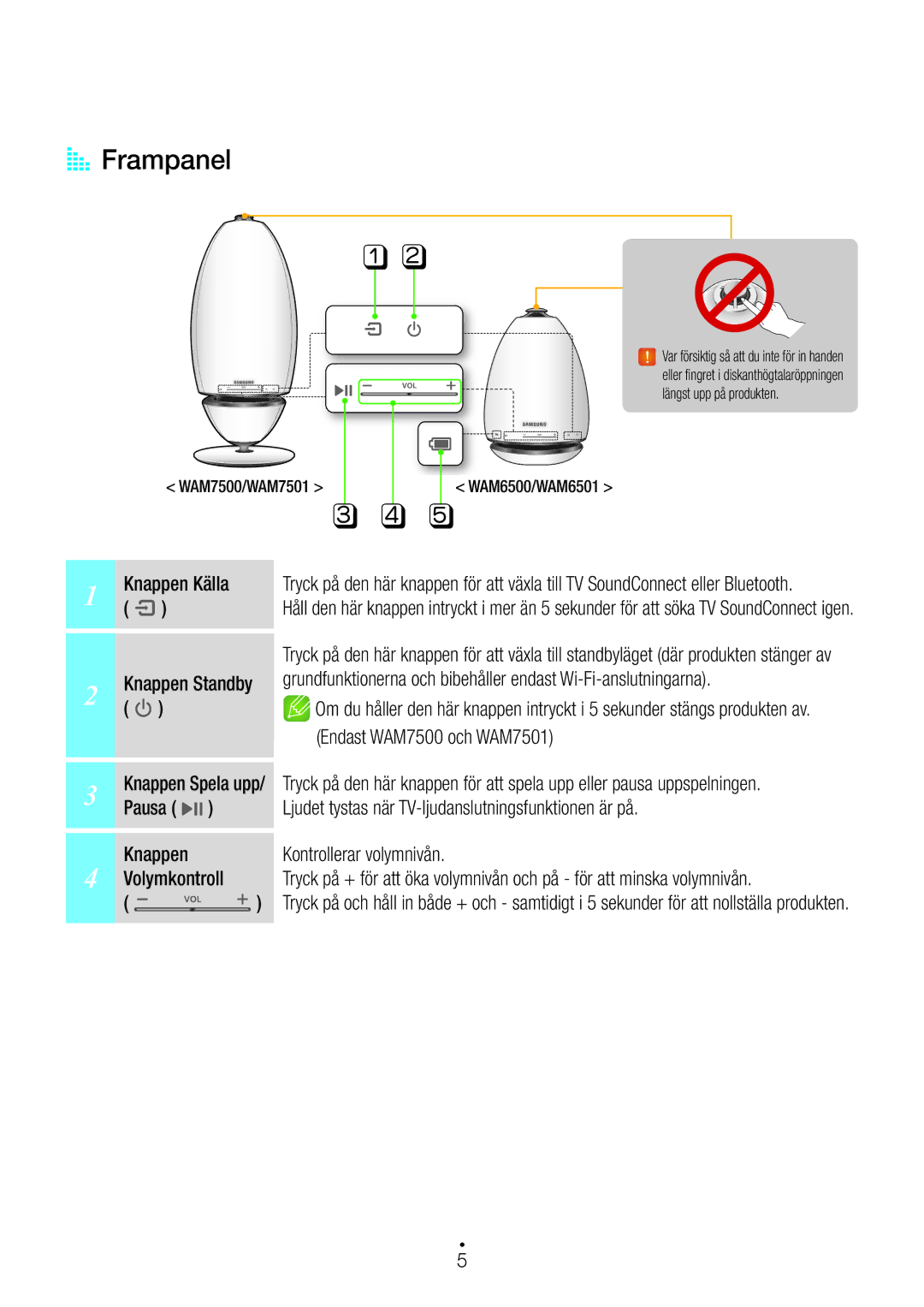 Samsung WAM7501/XE, WAM7500/XE, WAM6500/XE manual AA Frampanel, Knappen Källa, Endast WAM7500 och WAM7501, Volymkontroll 