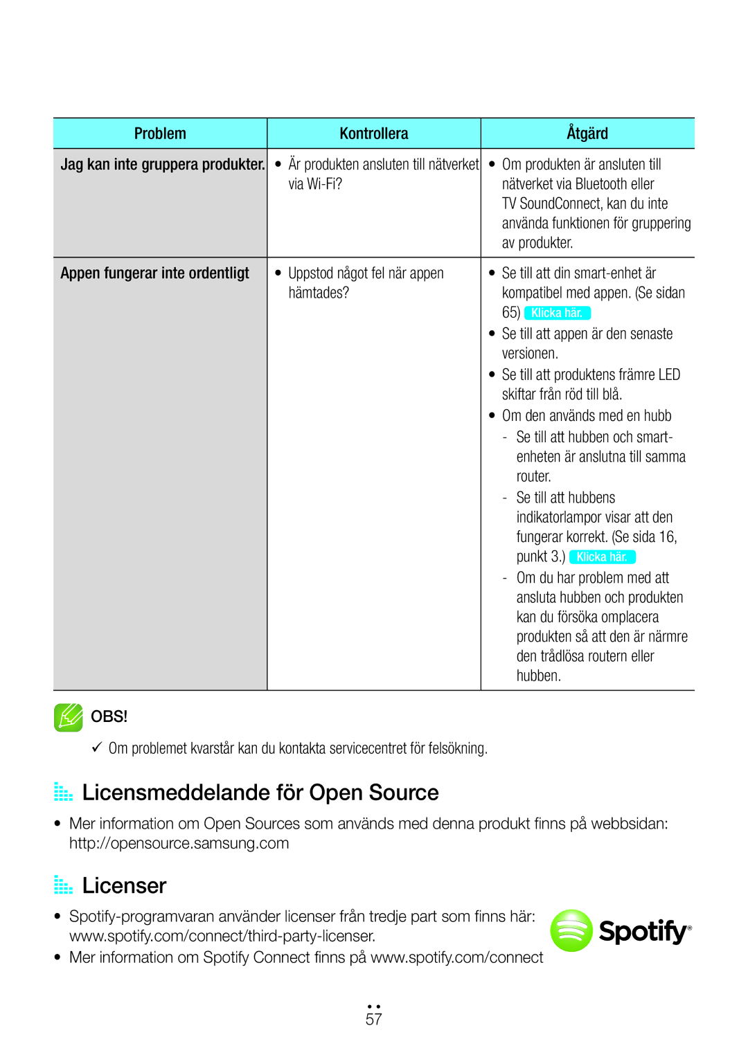 Samsung WAM7501/XE, WAM7500/XE, WAM6500/XE, WAM6501/XE manual AA Licensmeddelande för Open Source, AA Licenser 