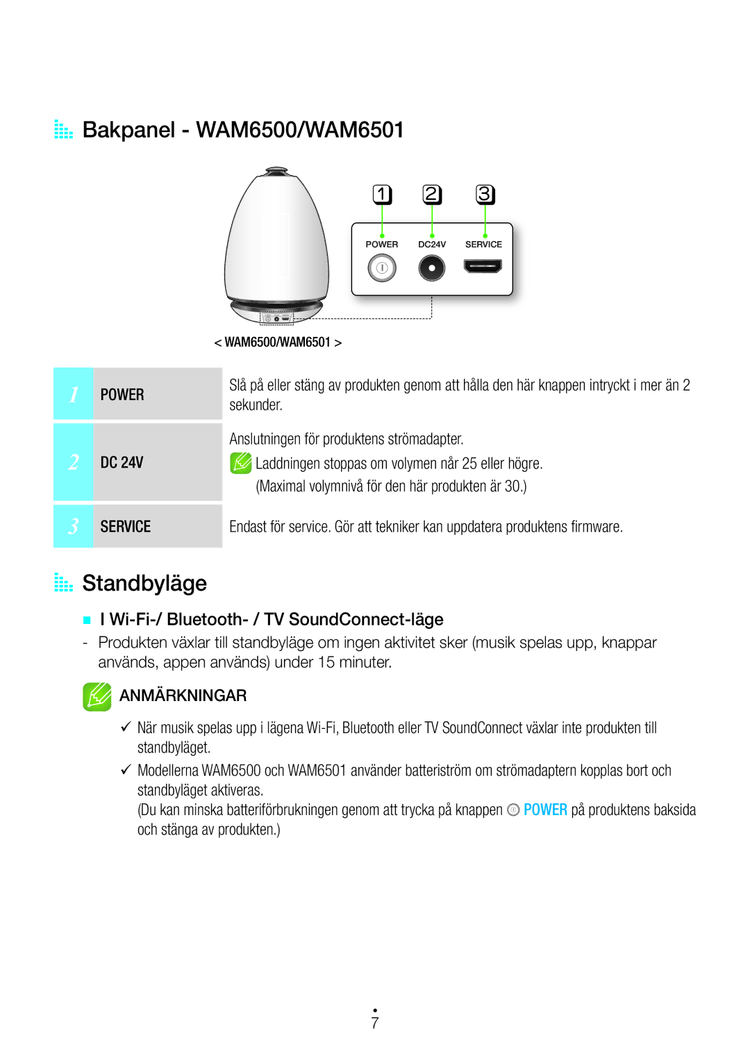 Samsung WAM6501/XE, WAM7500/XE AA Bakpanel WAM6500/WAM6501, AA Standbyläge, `` I Wi-Fi-/ Bluetooth- / TV SoundConnect-läge 