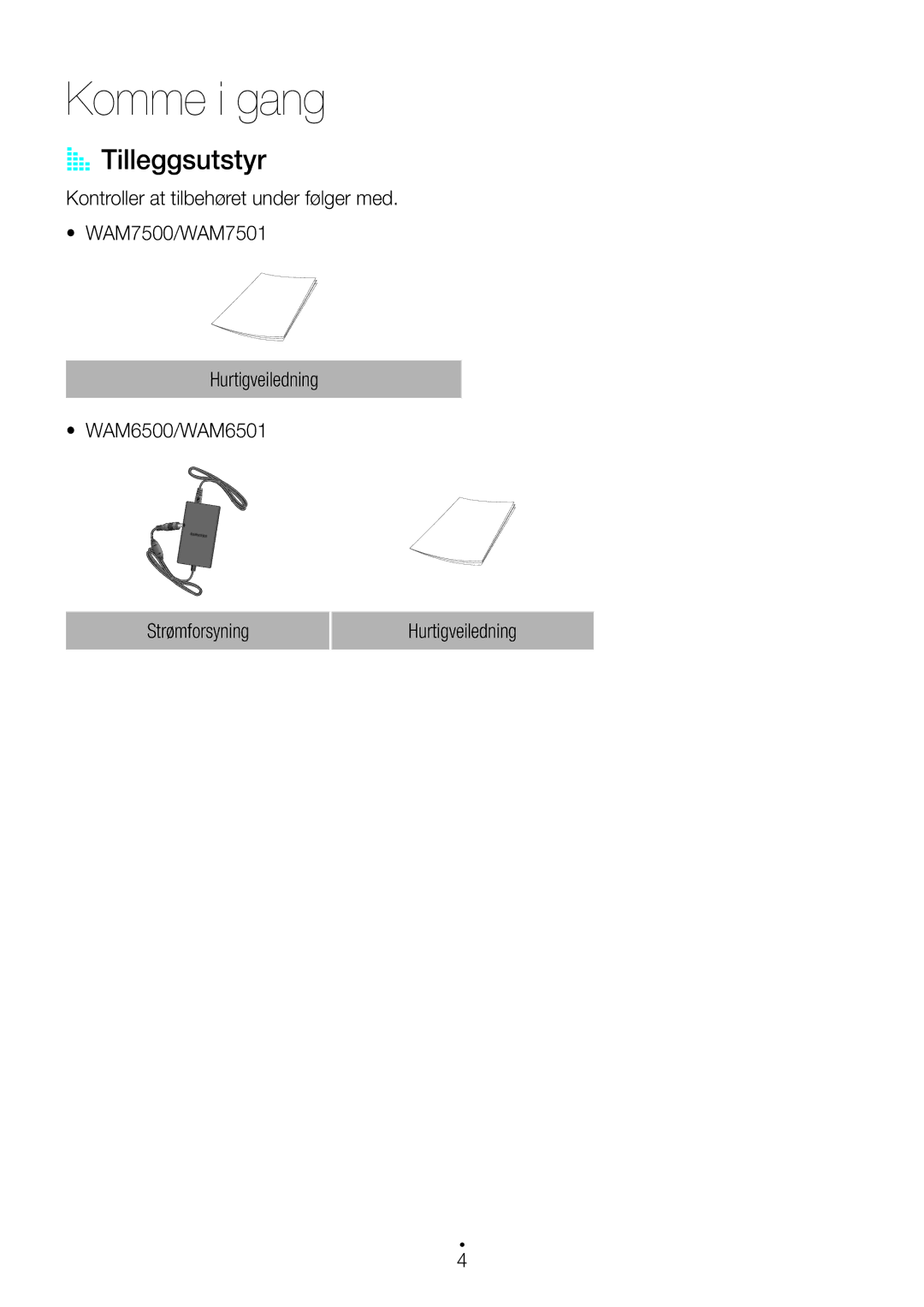 Samsung WAM7500/XE, WAM7501/XE, WAM6500/XE, WAM6501/XE manual Komme i gang, AA Tilleggsutstyr 