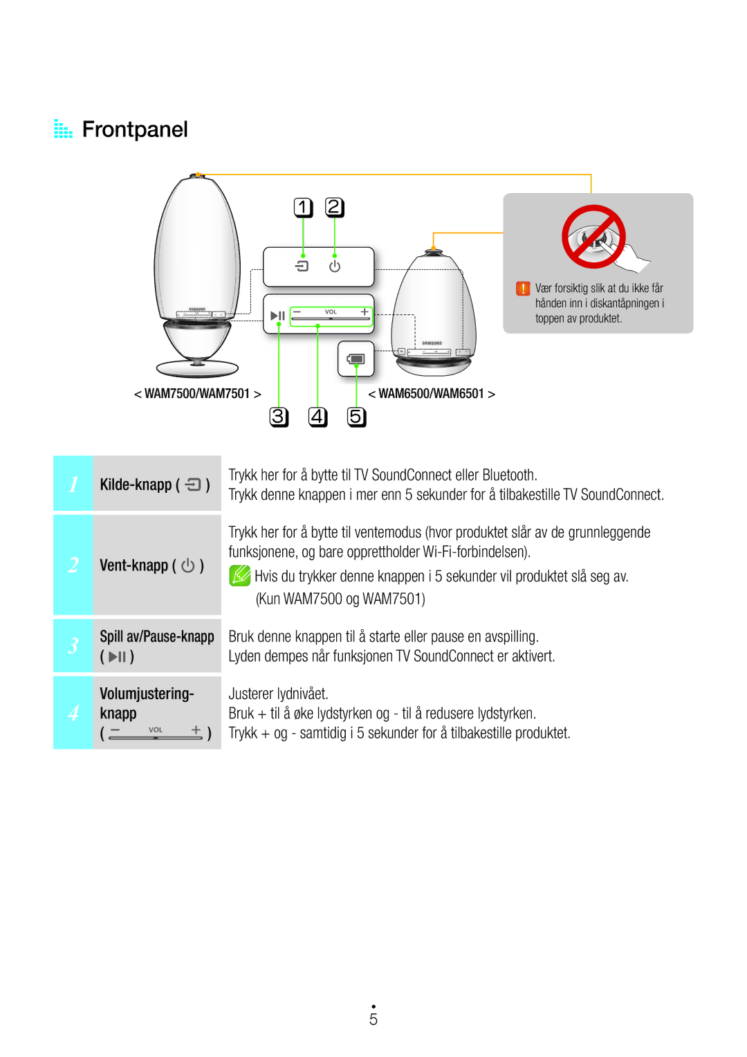 Samsung WAM7501/XE manual AA Frontpanel, Kun WAM7500 og WAM7501, Bruk denne knappen til å starte eller pause en avspilling 