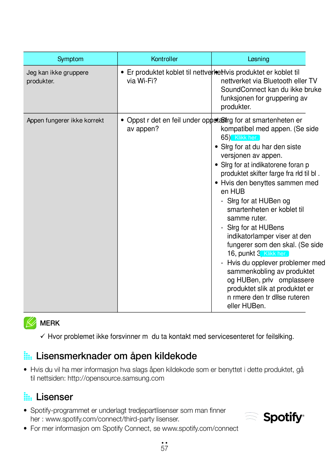 Samsung WAM7501/XE, WAM7500/XE, WAM6500/XE, WAM6501/XE manual AA Lisensmerknader om åpen kildekode, AA Lisenser 