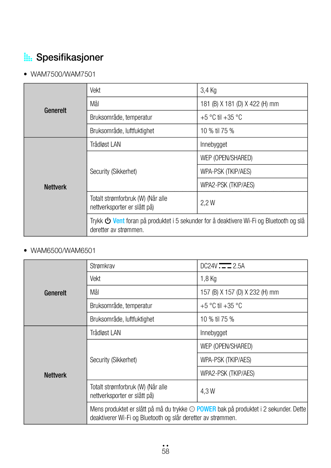 Samsung WAM6500/XE, WAM7500/XE, WAM7501/XE, WAM6501/XE manual AA Spesifikasjoner, Nettverk 