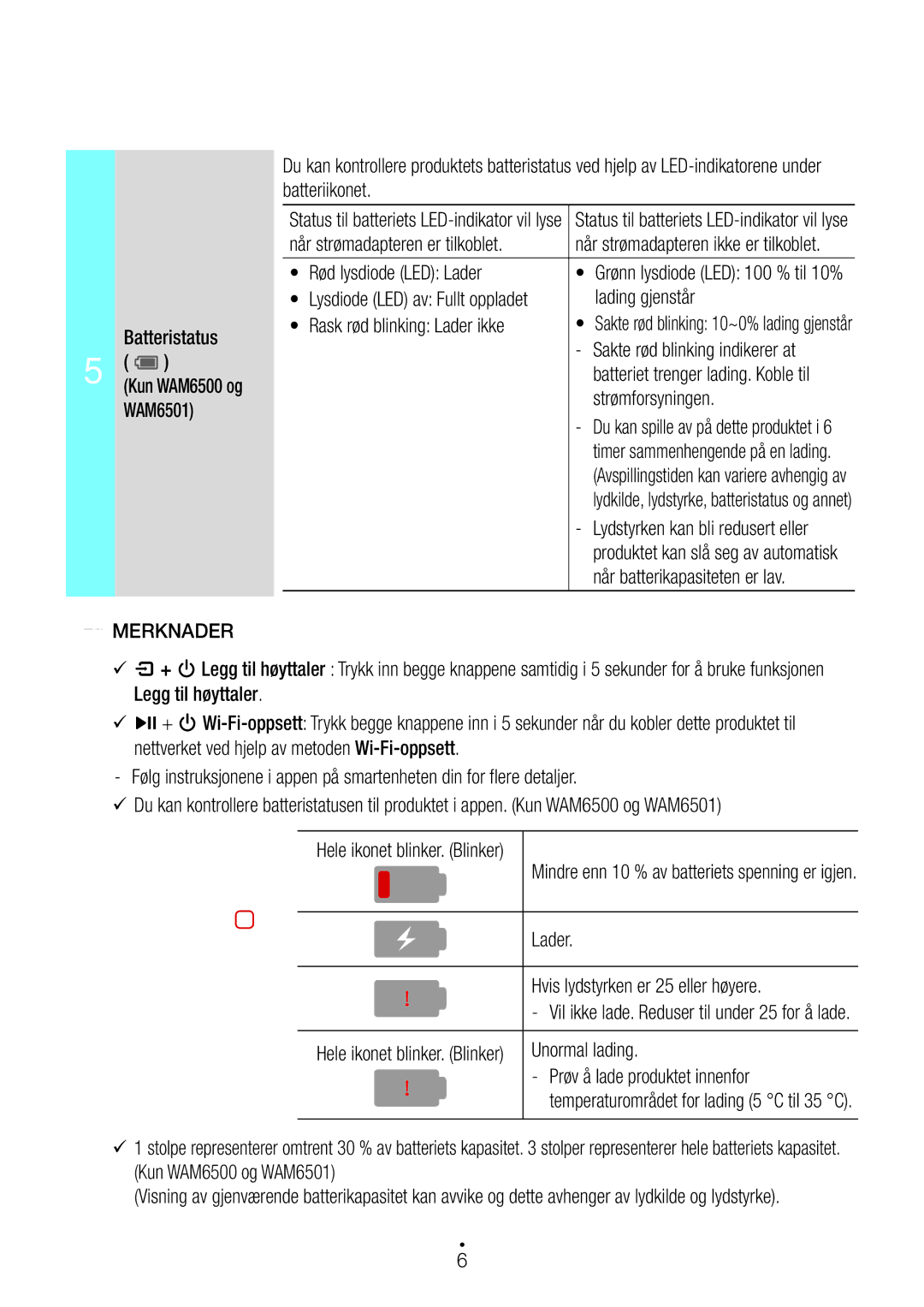 Samsung WAM6500/XE Batteristatus, Batteriikonet, Når strømadapteren er tilkoblet, Rød lysdiode LED Lader, Lading gjenstår 