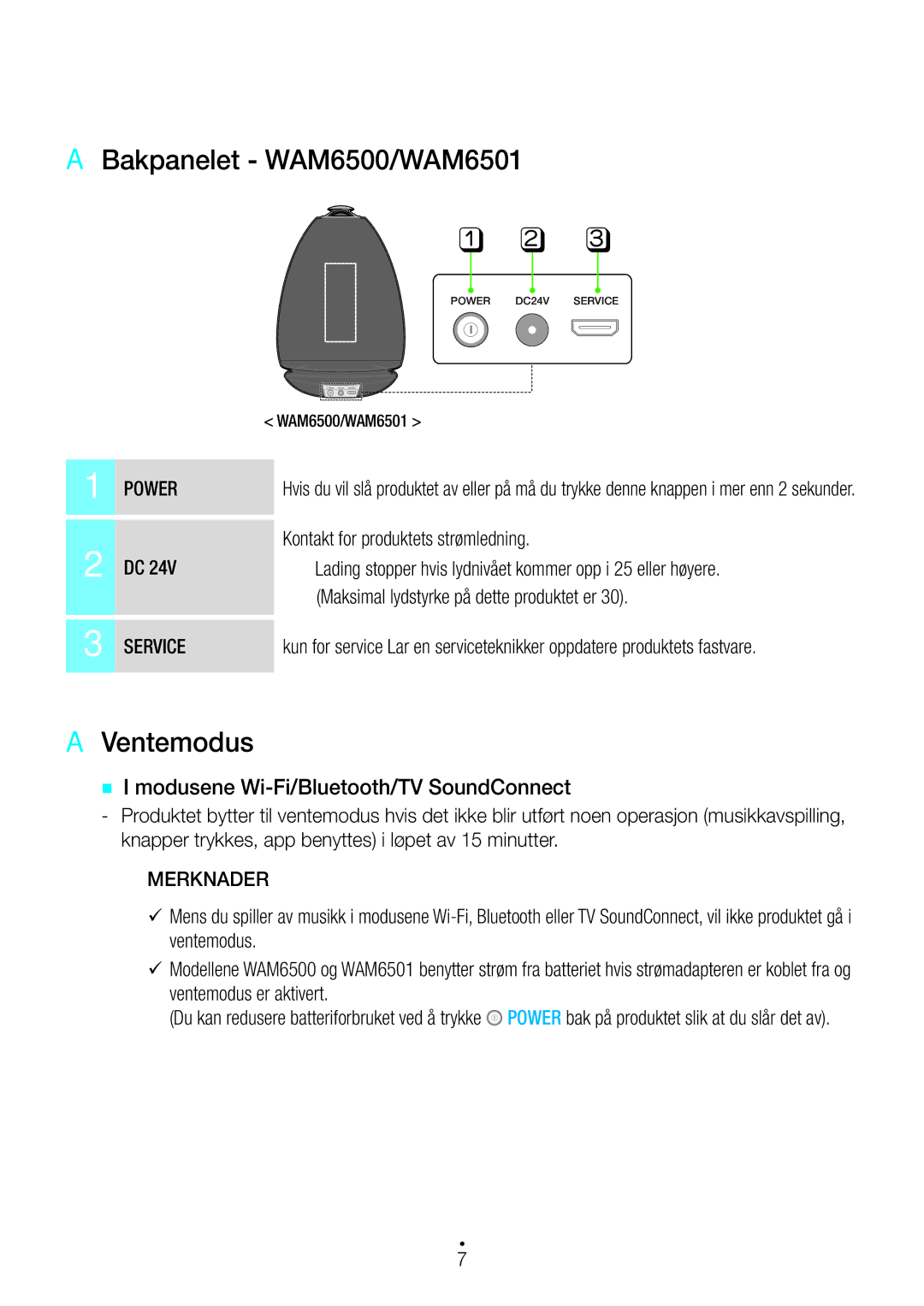 Samsung WAM6501/XE, WAM7500/XE AA Bakpanelet WAM6500/WAM6501, AA Ventemodus, `` I modusene Wi-Fi/Bluetooth/TV SoundConnect 