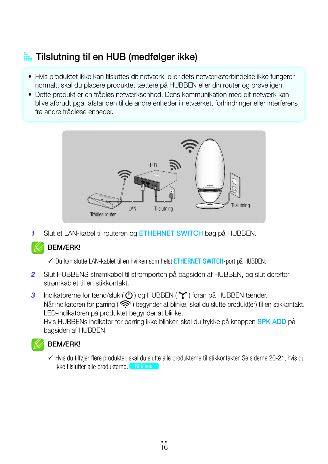Samsung WAM7500/XE, WAM7501/XE, WAM6500/XE, WAM6501/XE manual AA Tilslutning til en HUB medfølger ikke 