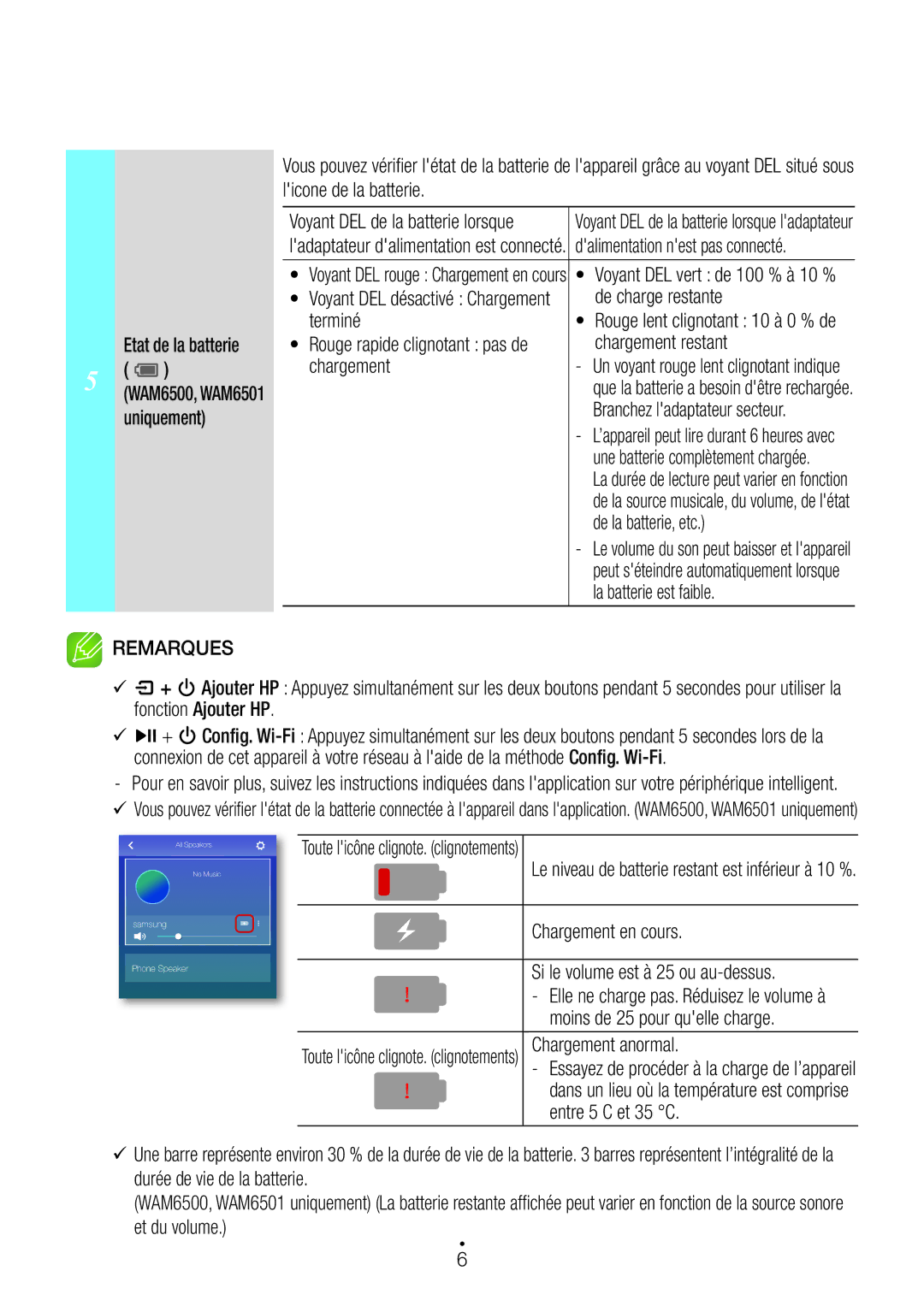 Samsung WAM7501/ZF, WAM6500/ZF Etat de la batterie, Licone de la batterie, De charge restante, Terminé, Chargement restant 