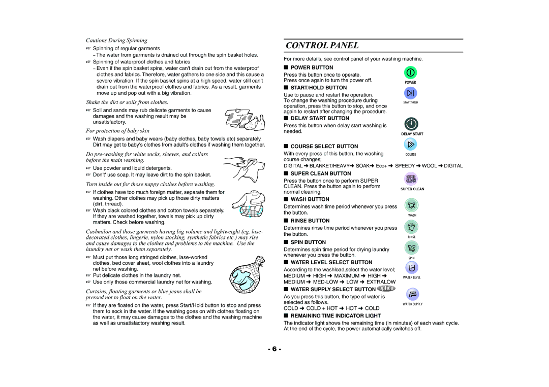 Samsung Washing Maching user manual Control Panel, Shake the dirt or soils from clothes, For protection of baby skin 