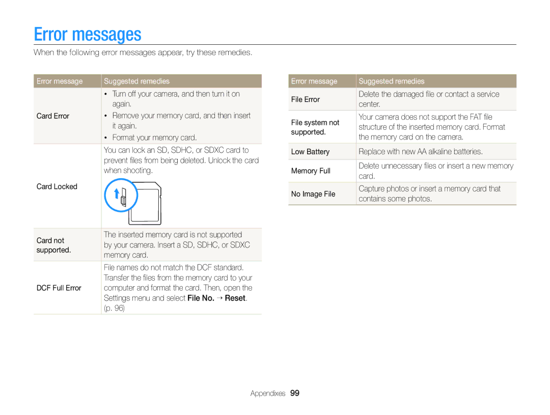 Samsung ECWB100ZBARUS, WB101, ECWB100ZBABUS appendix Error messages, Error message Suggested remedies 